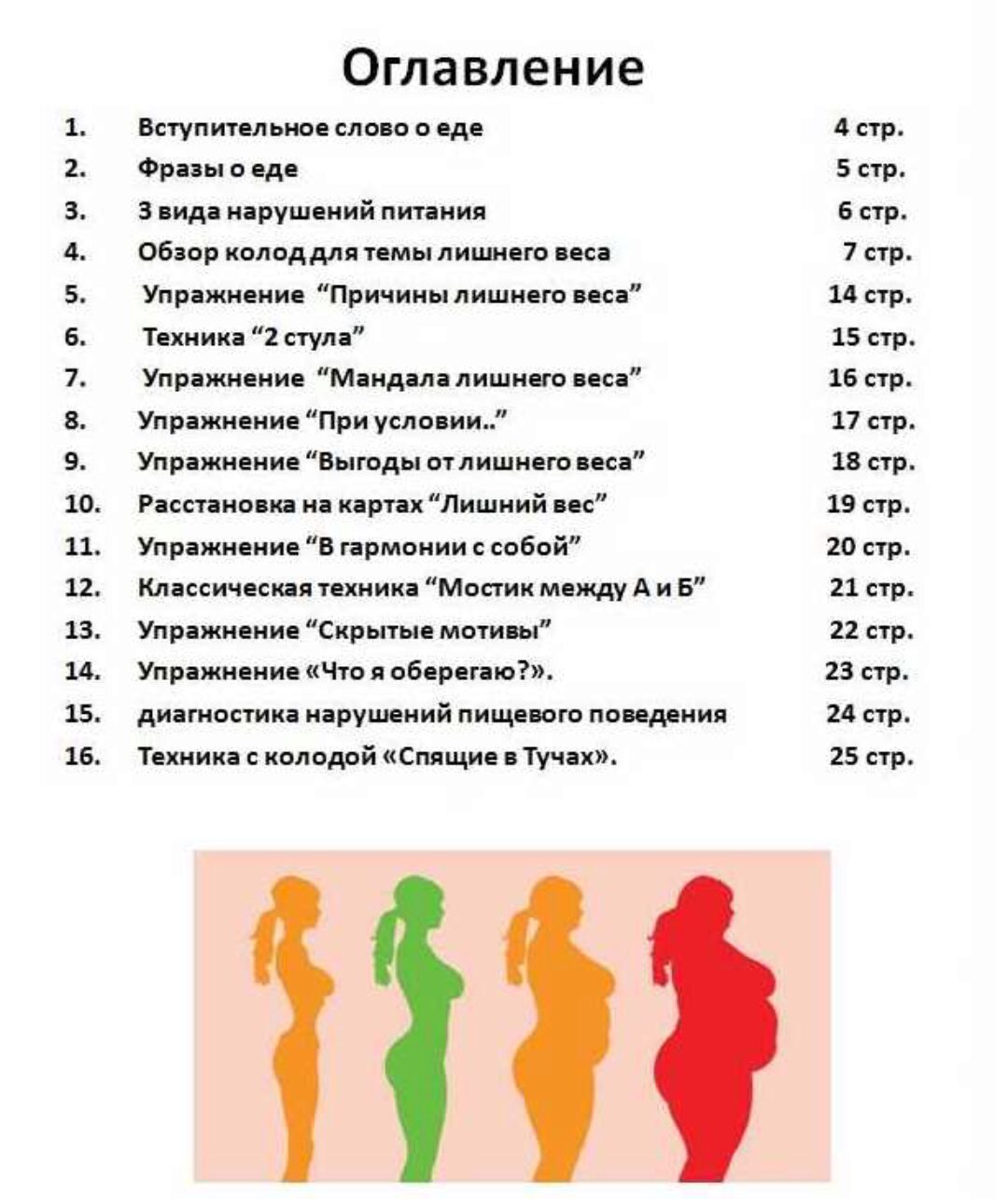 МАК-расклады.Тема: Лишний вес (Яна Синявина)