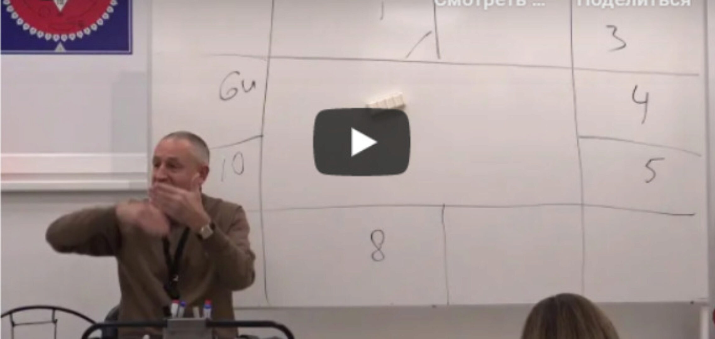 [Шива Центр] Джйотиша Веда. Лагна Пратьяя. Канья (часть 17-я) (Шива)