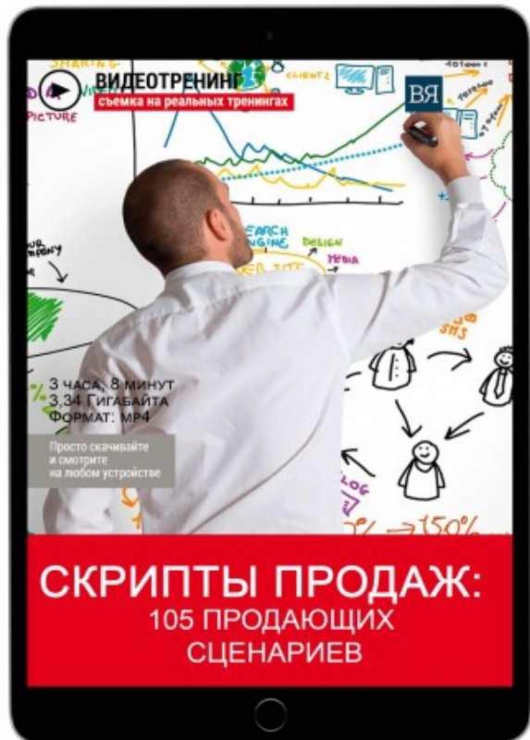 Скрипты продаж: 105 продающих сценариев (Владимир Якуба)