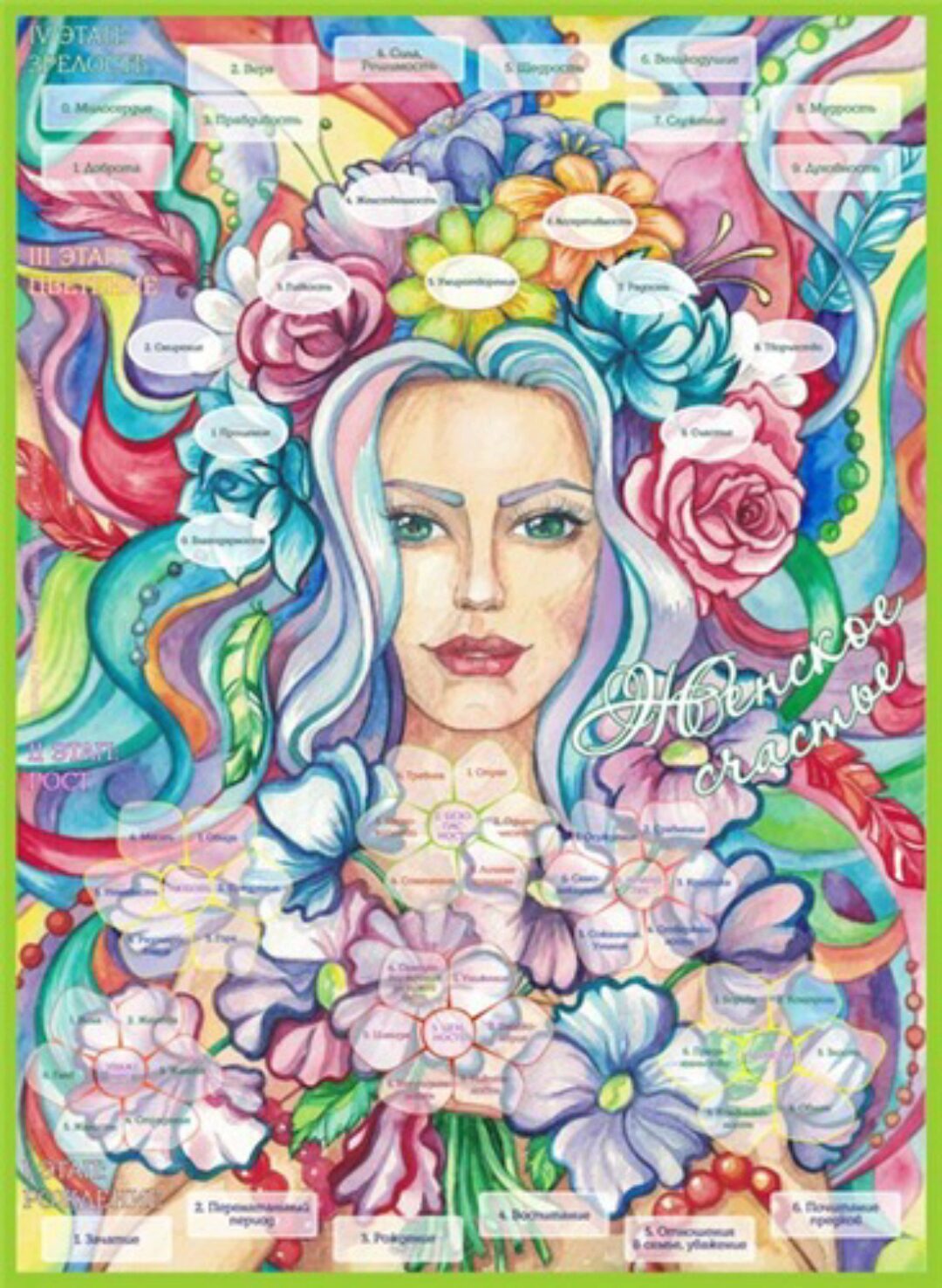 Т-игра «Женское счастье» [новая версия]  (Мария Будякова)