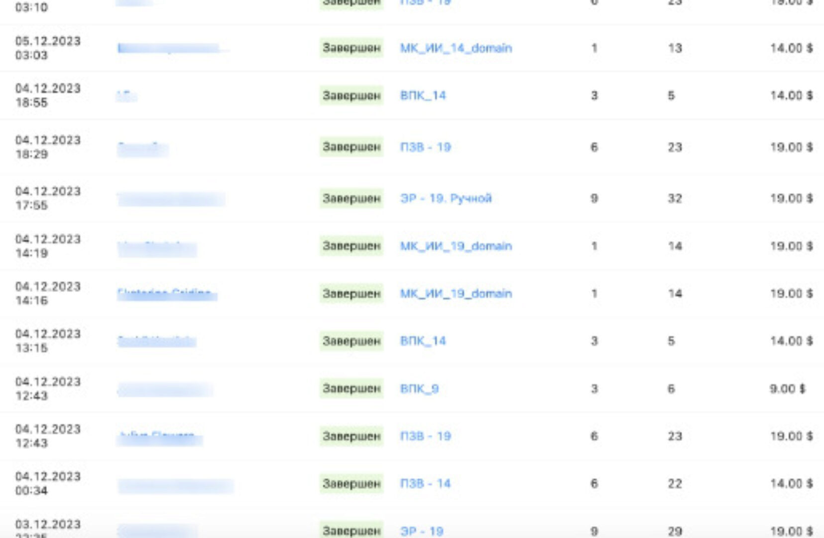 Как с помощью ChatGPT и Meta создать востребованный продукт? (Зуши Плетнев)