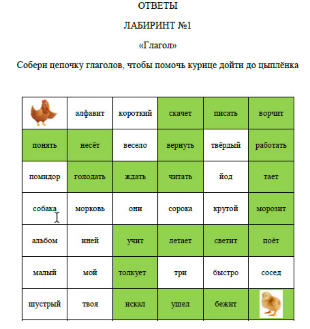 [Умные пособия] Лабиринты. Части речи. Глагол