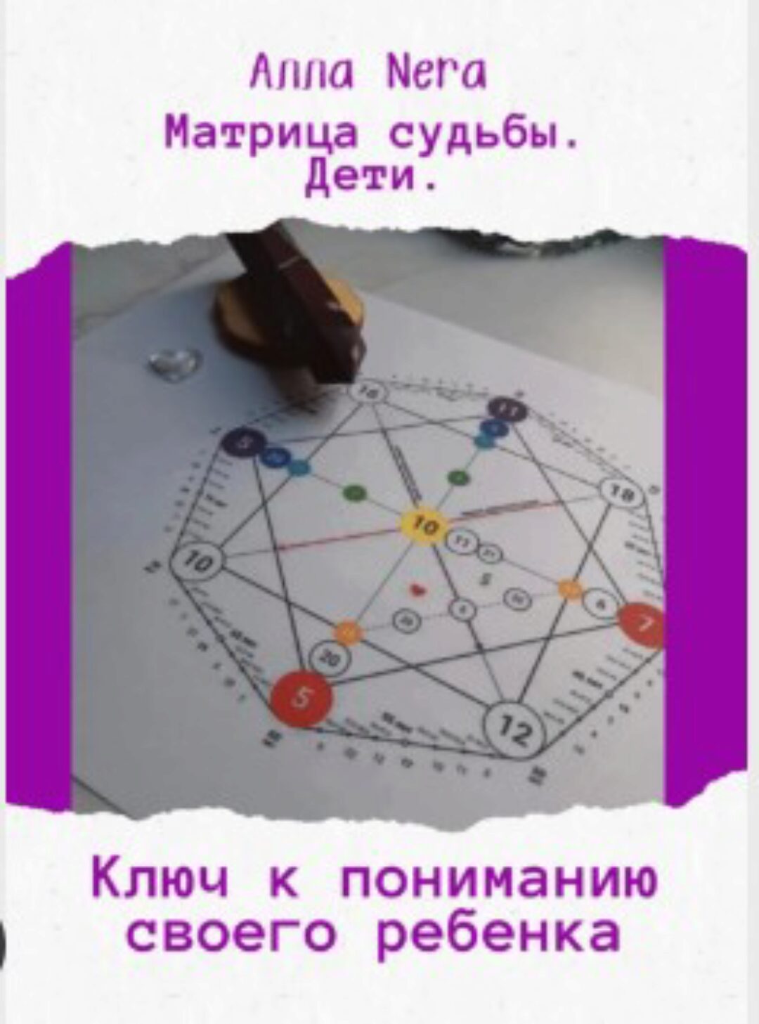 Матрица судьбы. Дети. Ключ к пониманию своего ребенка (Алла Nera)