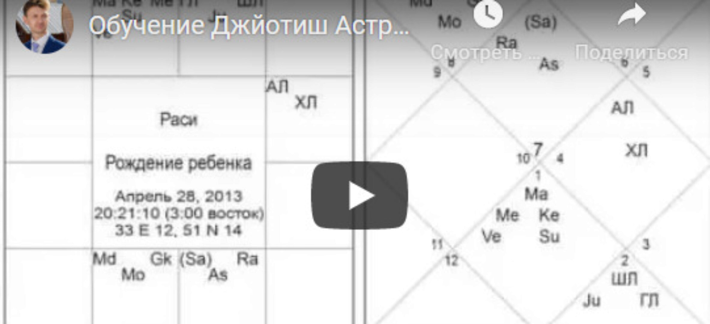 Астрология вопроса. Прашна (Вячеслав Ковальчук)