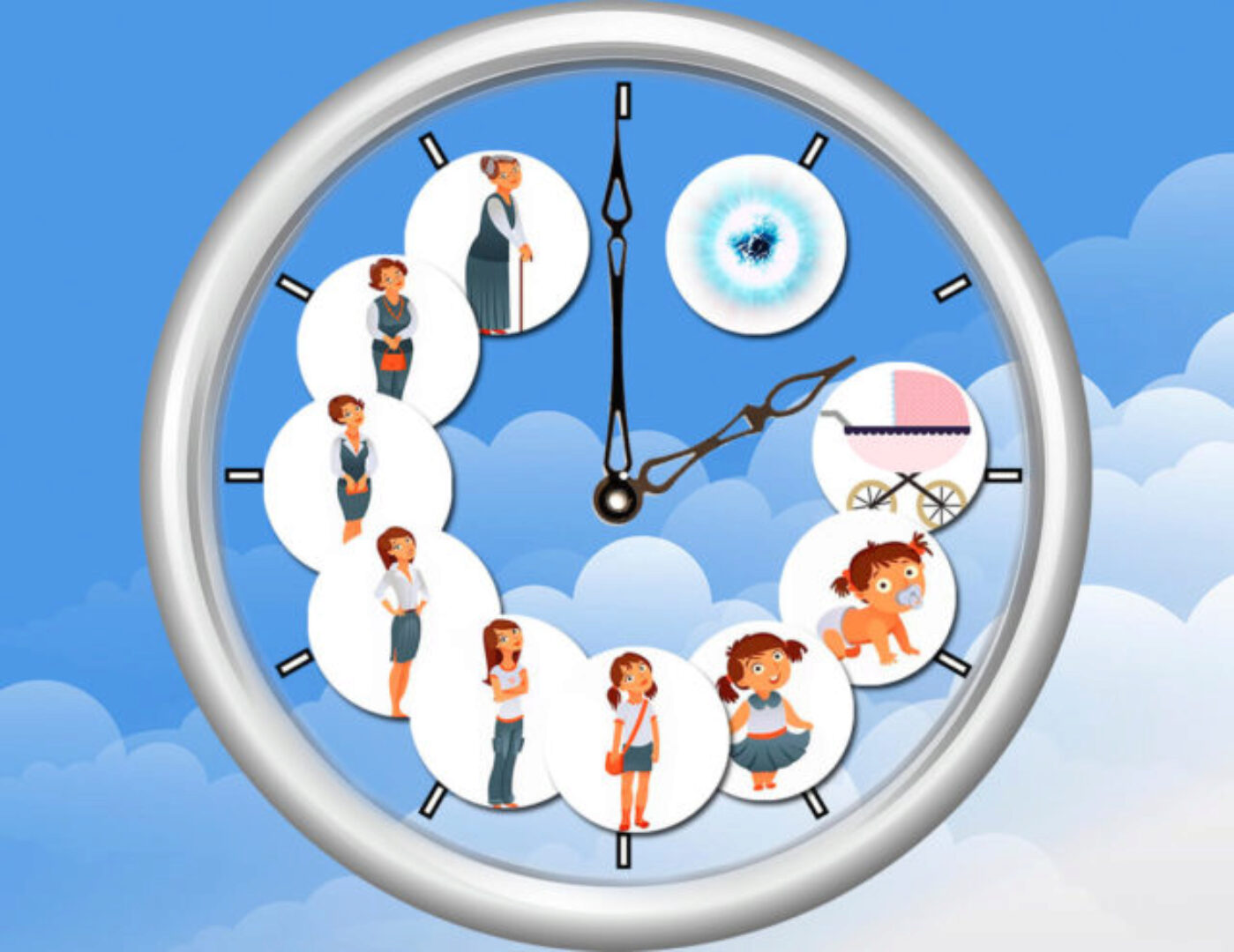 Фазы Ци в Бацзы на практике (Светлана Мостовская)