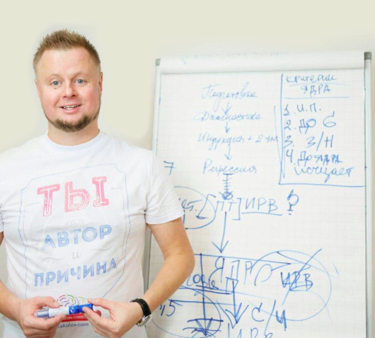 Новейшие стратегии работы с РПП (Владимир Макулов)