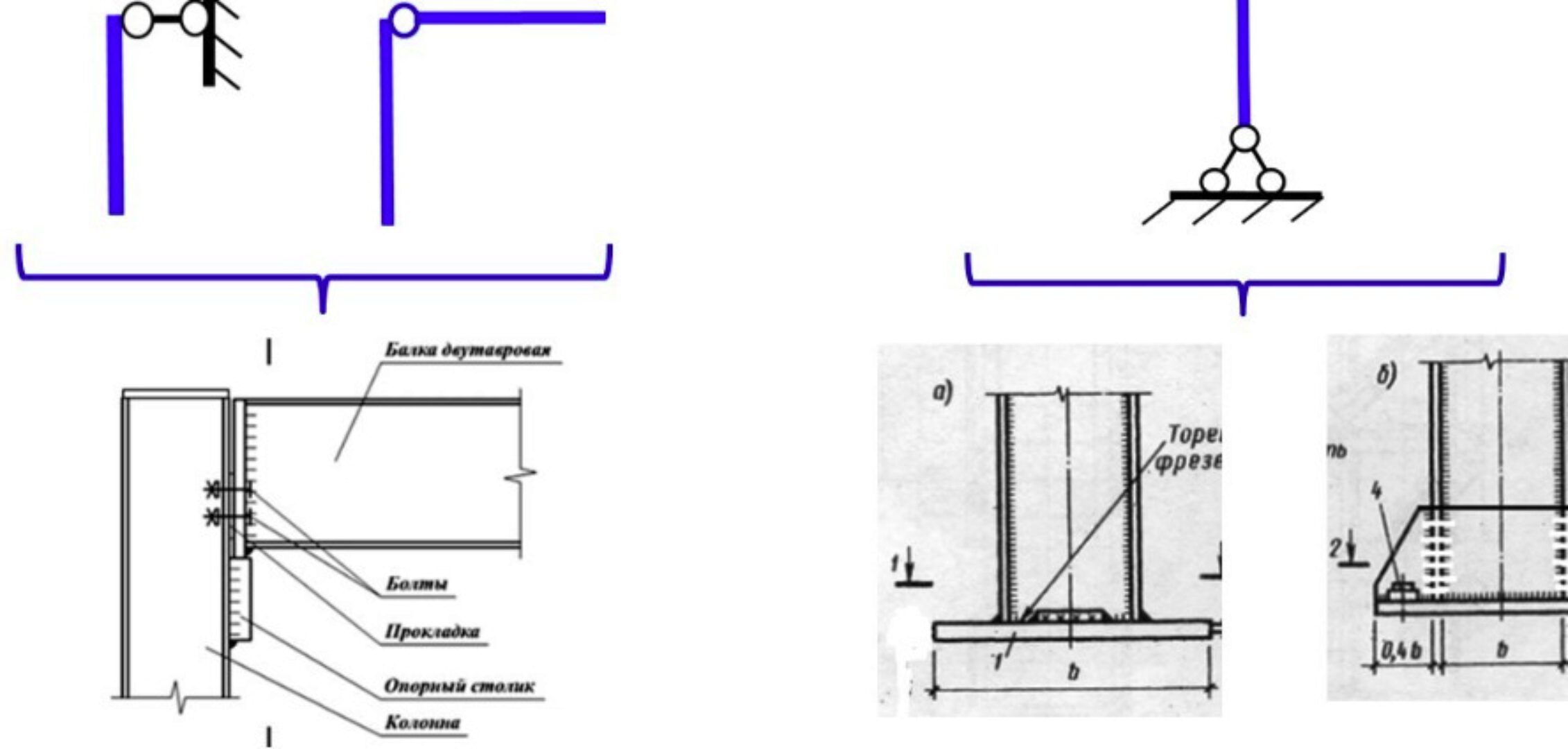 Расчетные длины стальных сплошных колонн постоянного сечения в составе каркаса (Сергей Макеев)