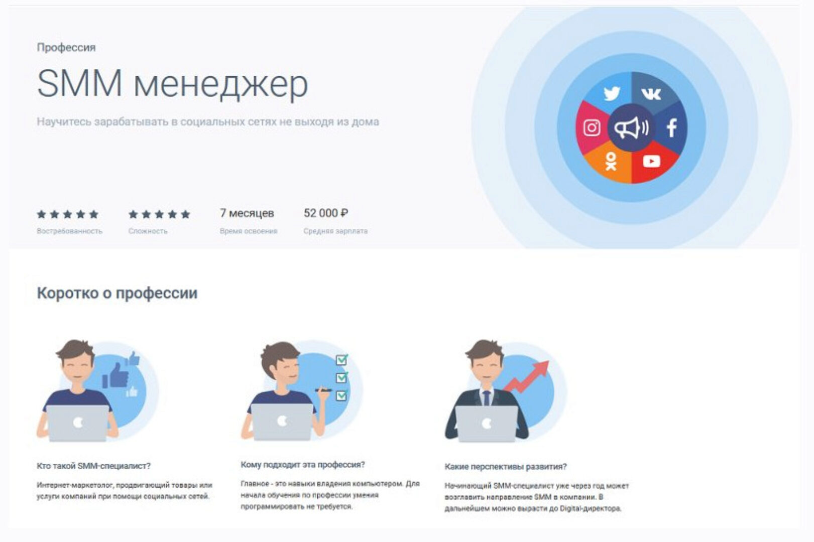 [Geekbrains] Профессия SMM менеджер. Часть 4 из 5 (Юлия Кравцова)