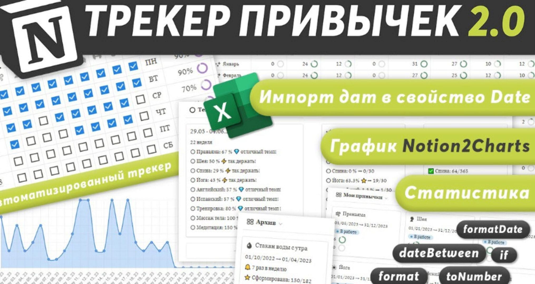 Трекер привычек 2.0. Notion-шаблон (Лена Ковалева)
