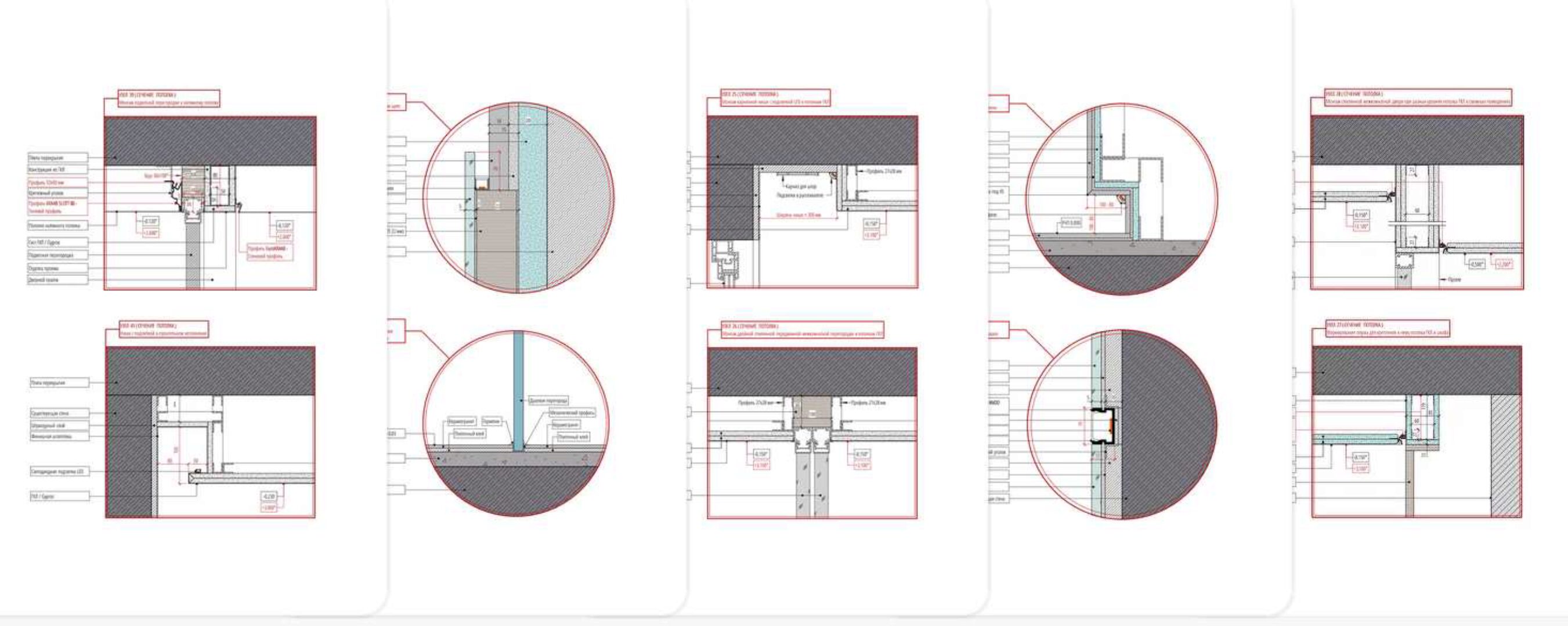 Полезный Гайд: Узлы и Сечения (Антон Тараненко)