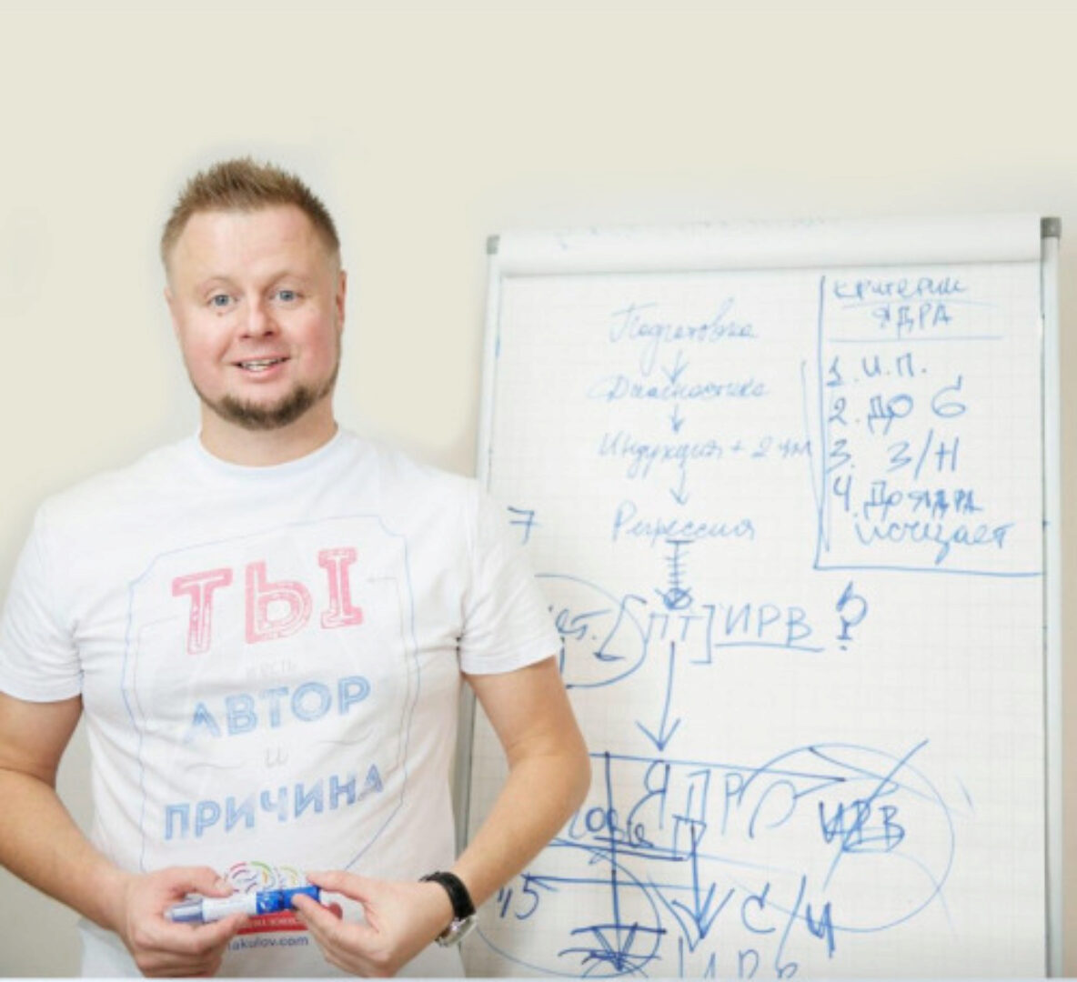 Пирамида невроза (Владимир Макулов)