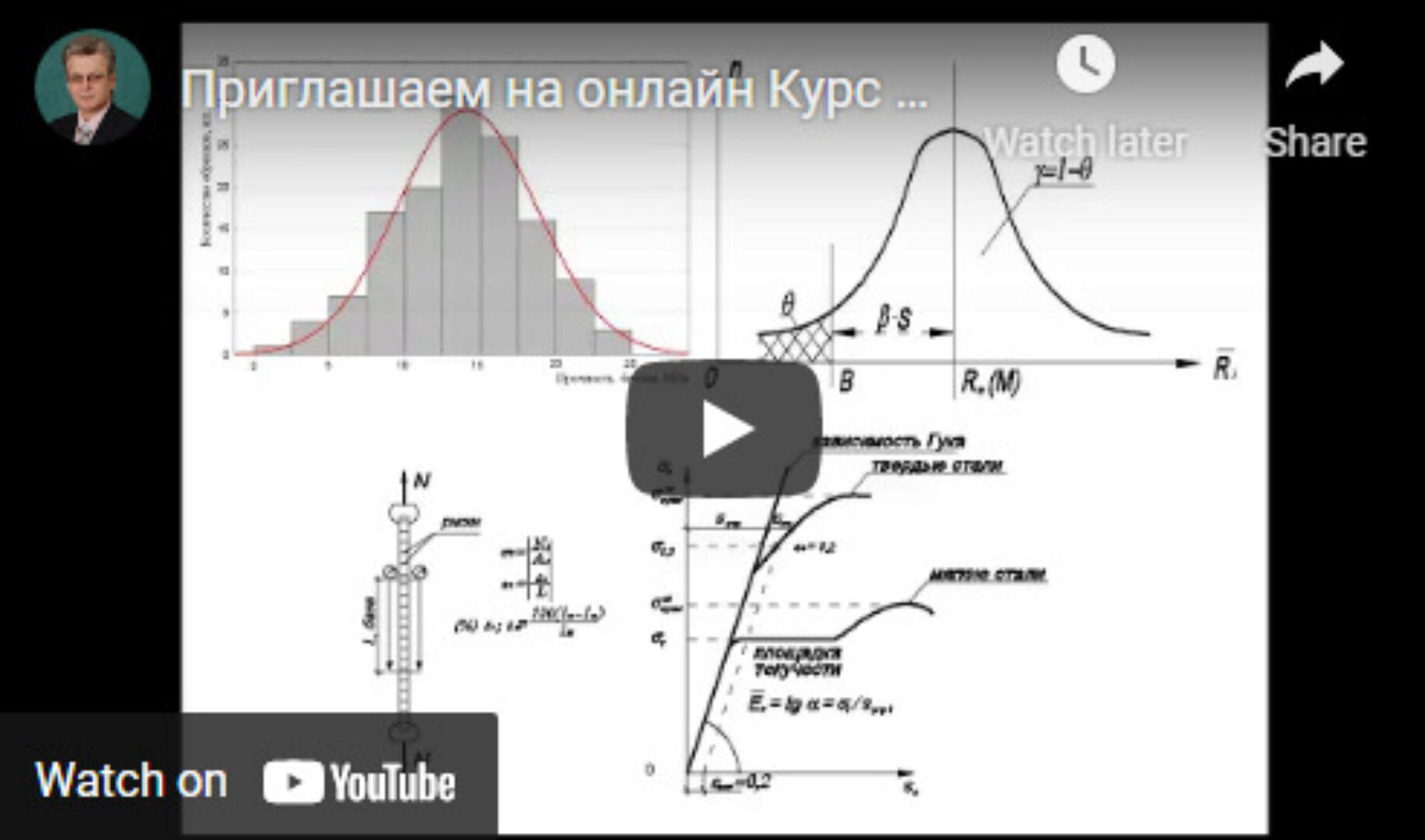 Основы расчетов ЖБК. Теория и практика ручного счет. Расчеты ЖБК в ПК Лира-Сапр (Андрей Ковалев)