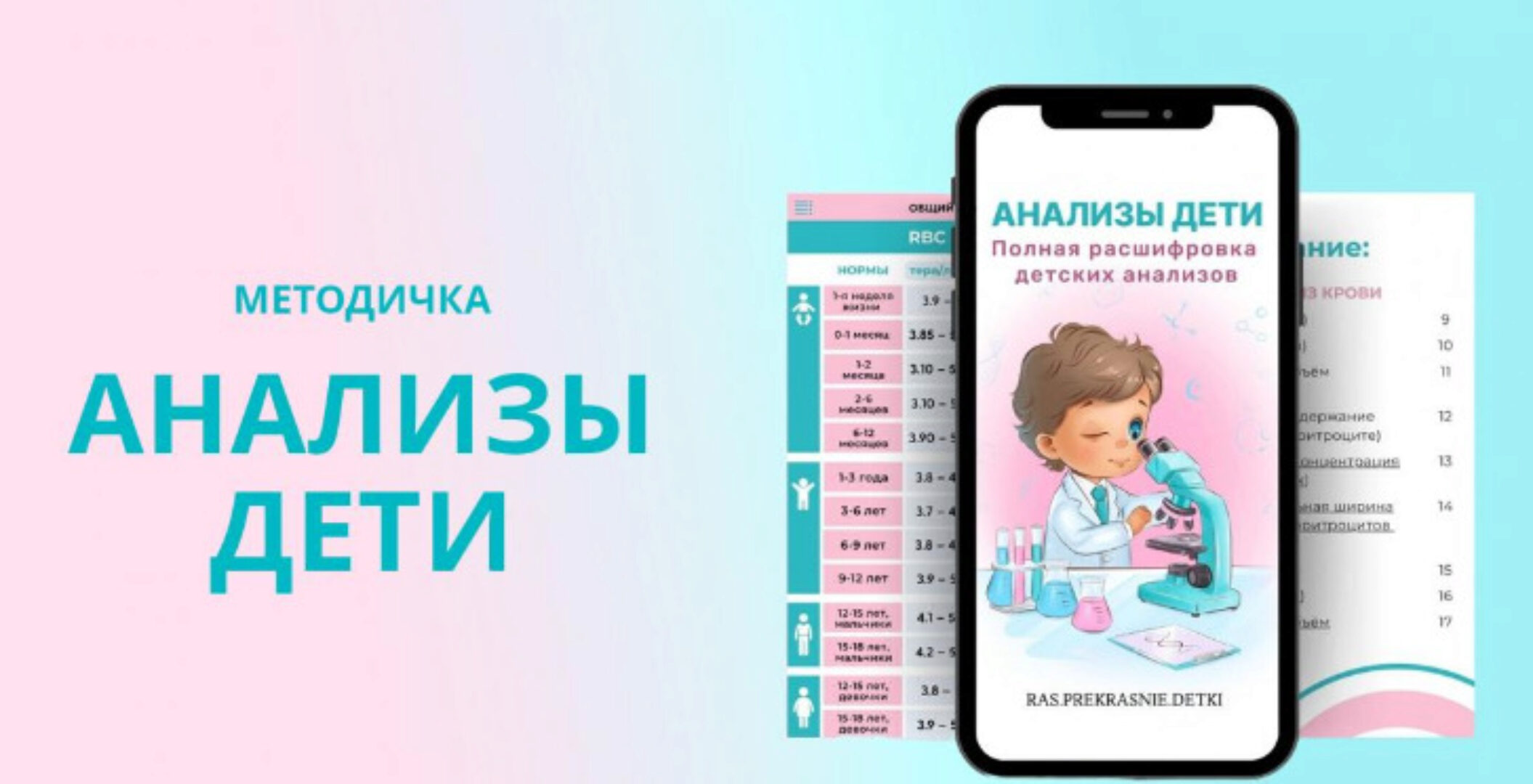 [ras.prekrasnie.detki] Методичка Анализы Дети (Ирина Гаркавенко)