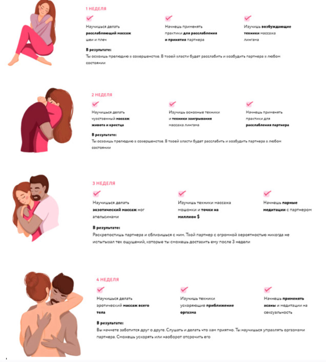 [Vagimagia]  Мануальные ласки (Екатерина Бибишева)