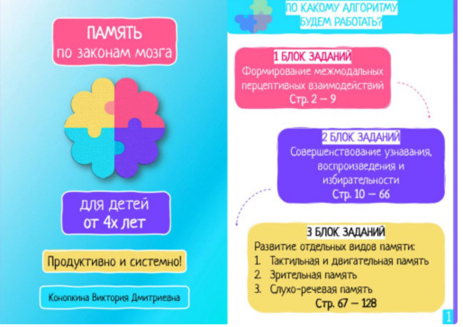 Память по законам мозга (Виктория Конопкина)