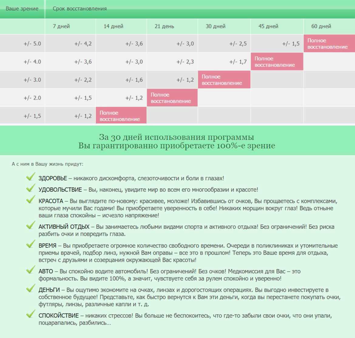 [net-ochkam] Верни свое идеальное зрение