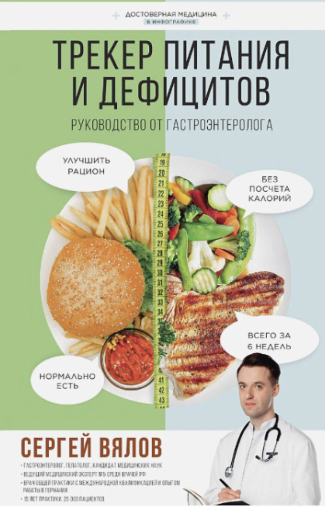 Трекер питания и дефицитов. Руководство от гастроэнтеролога (Сергей Вялов)