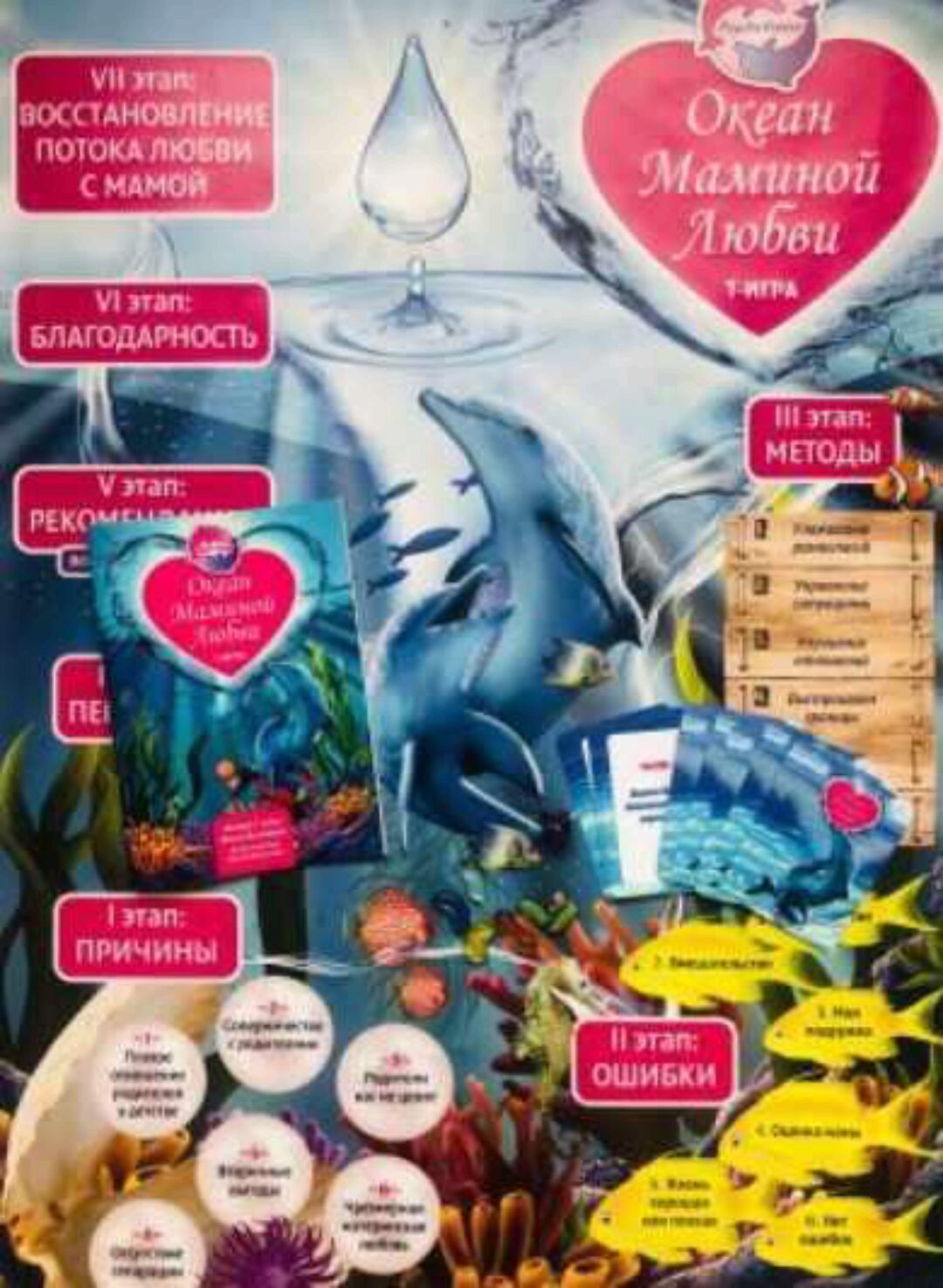 [macards] Трансформационная психологическая игра Океан маминой любви (Юлия Нисанова)