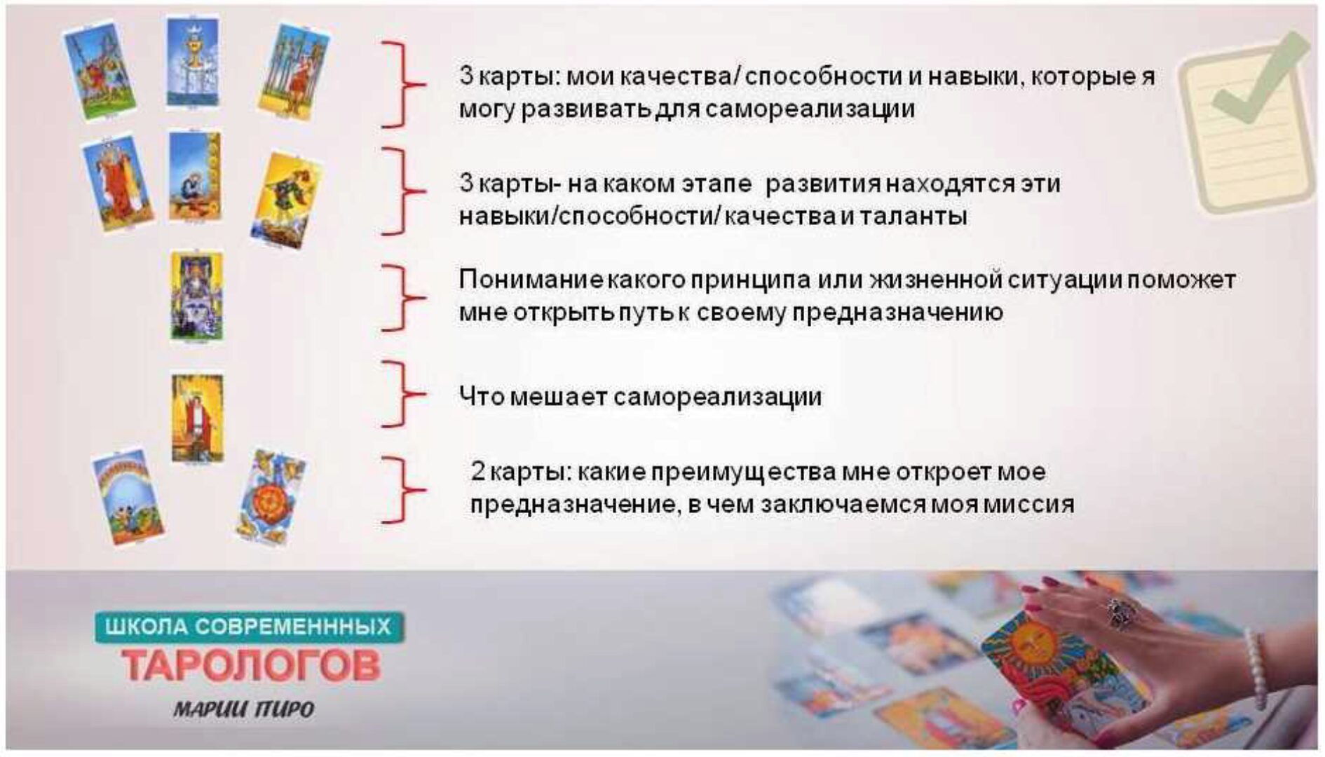 Расклад на предназначение (Мария Пиро)