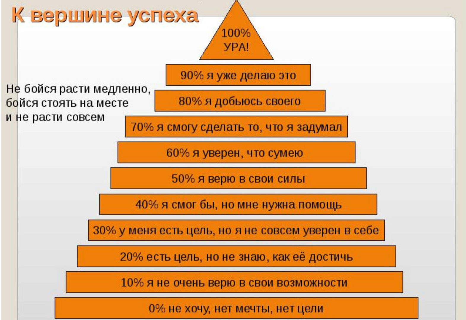 Марафон «Путь к успеху» (Яна Синявина)