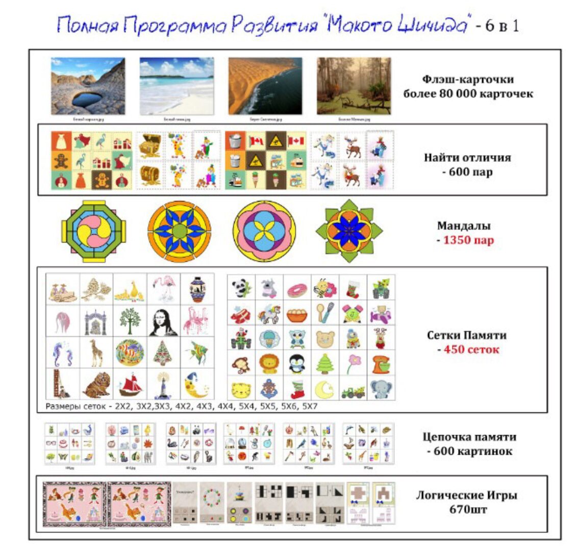 Полная программа развития «Макото Шичида» - 6 в 1