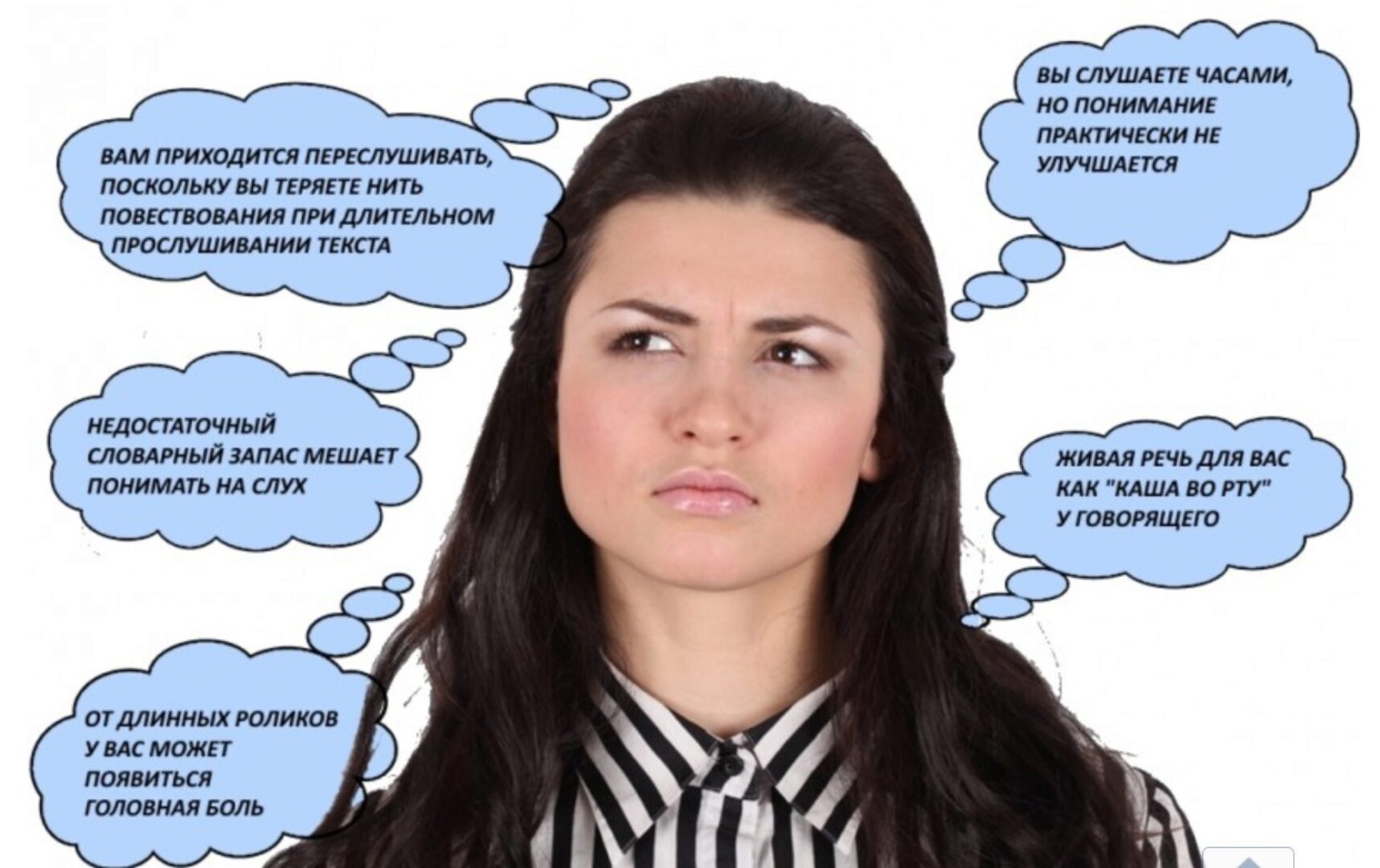 Научись слышать только нужное и понимать английский на слух за 4 недели (Елизавета Балашова)