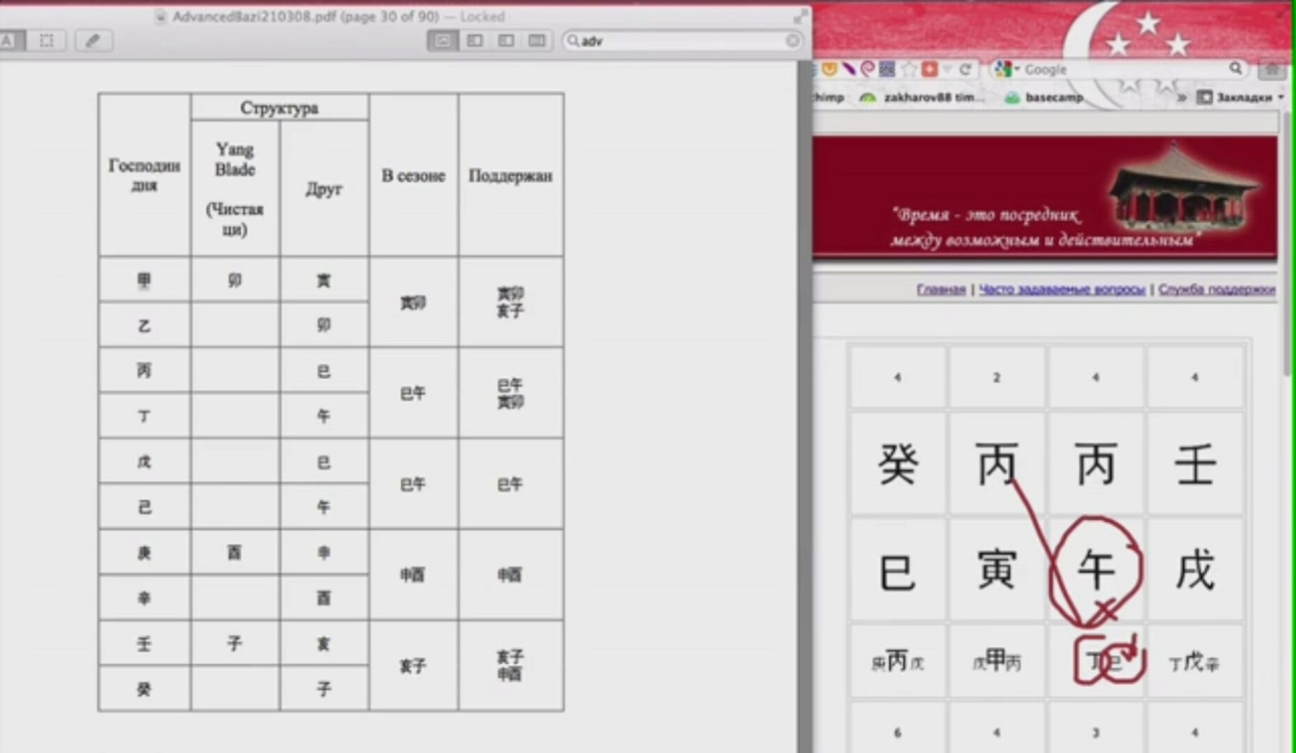 Структуры. 10 структур карт бацзы (Владимир Захаров)