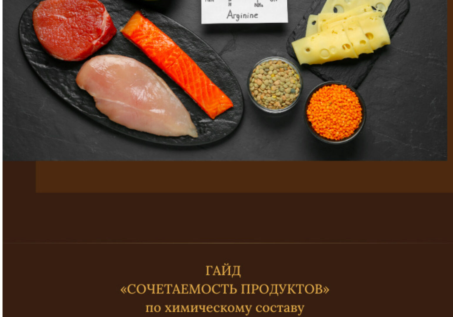 Сочетаемость продуктов ‌по химическому составу (Олеся Ревеко)