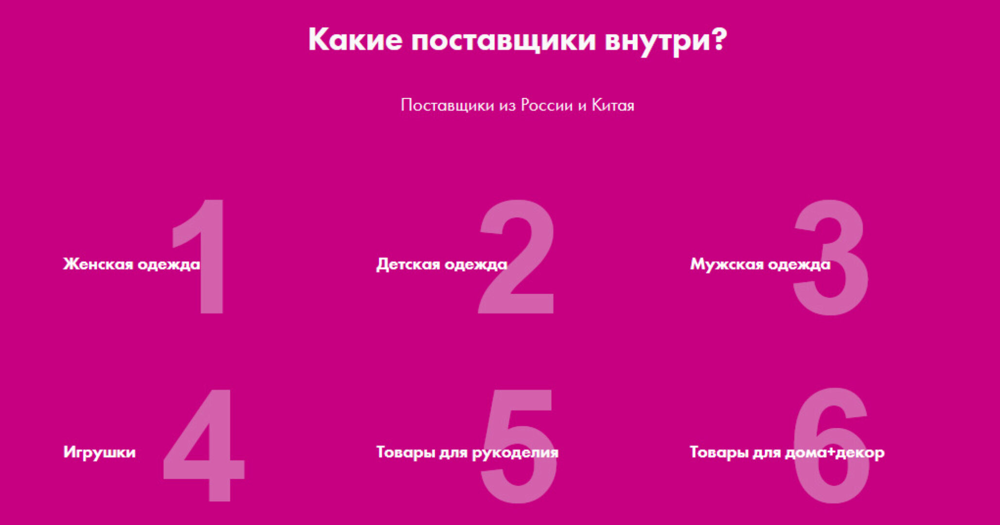 База поставщиков. Китай и Россия. (Алина  Рязанова)