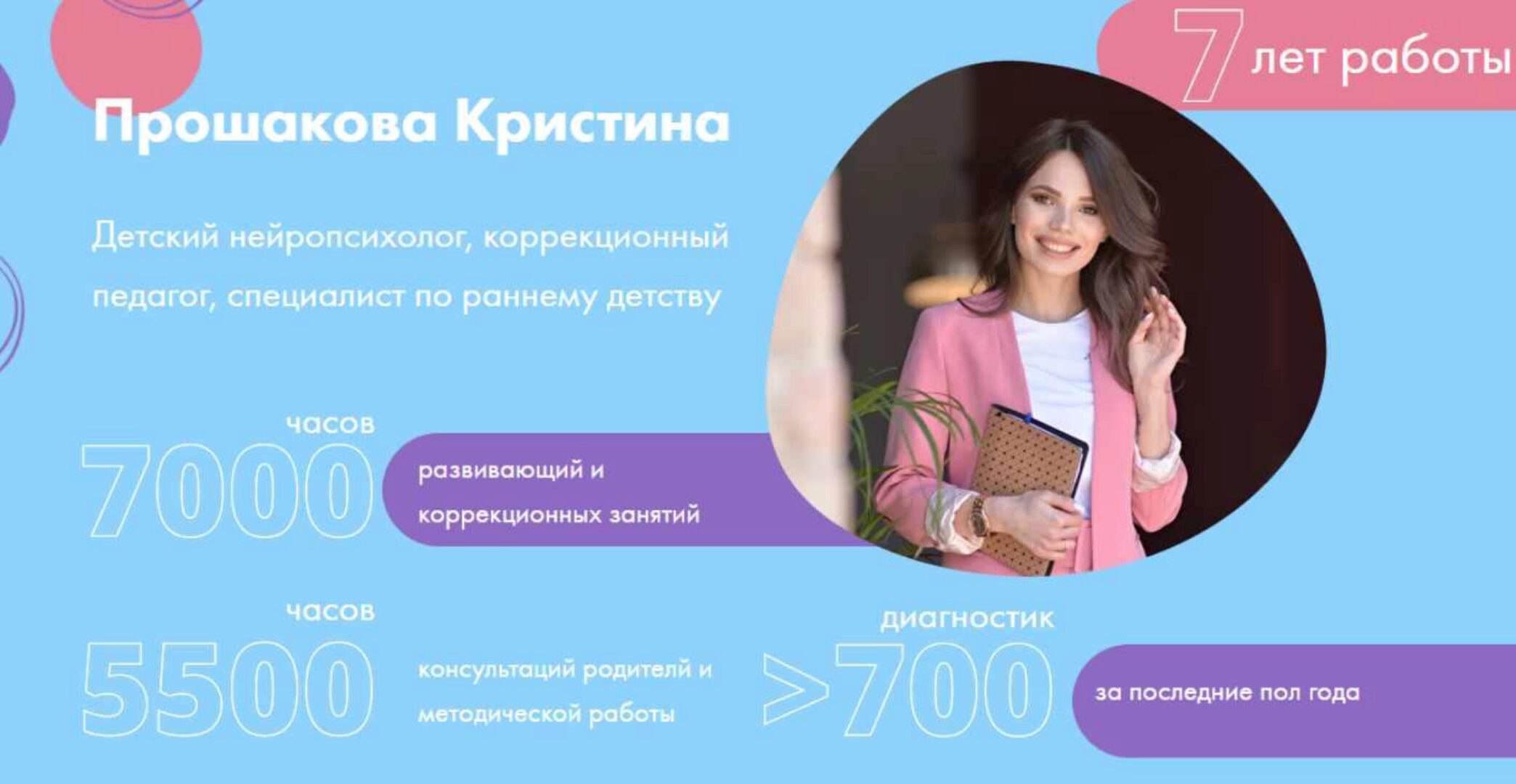 Укрепление детско-родительских отношений. Арт-терапия (Кристина Прошакова)