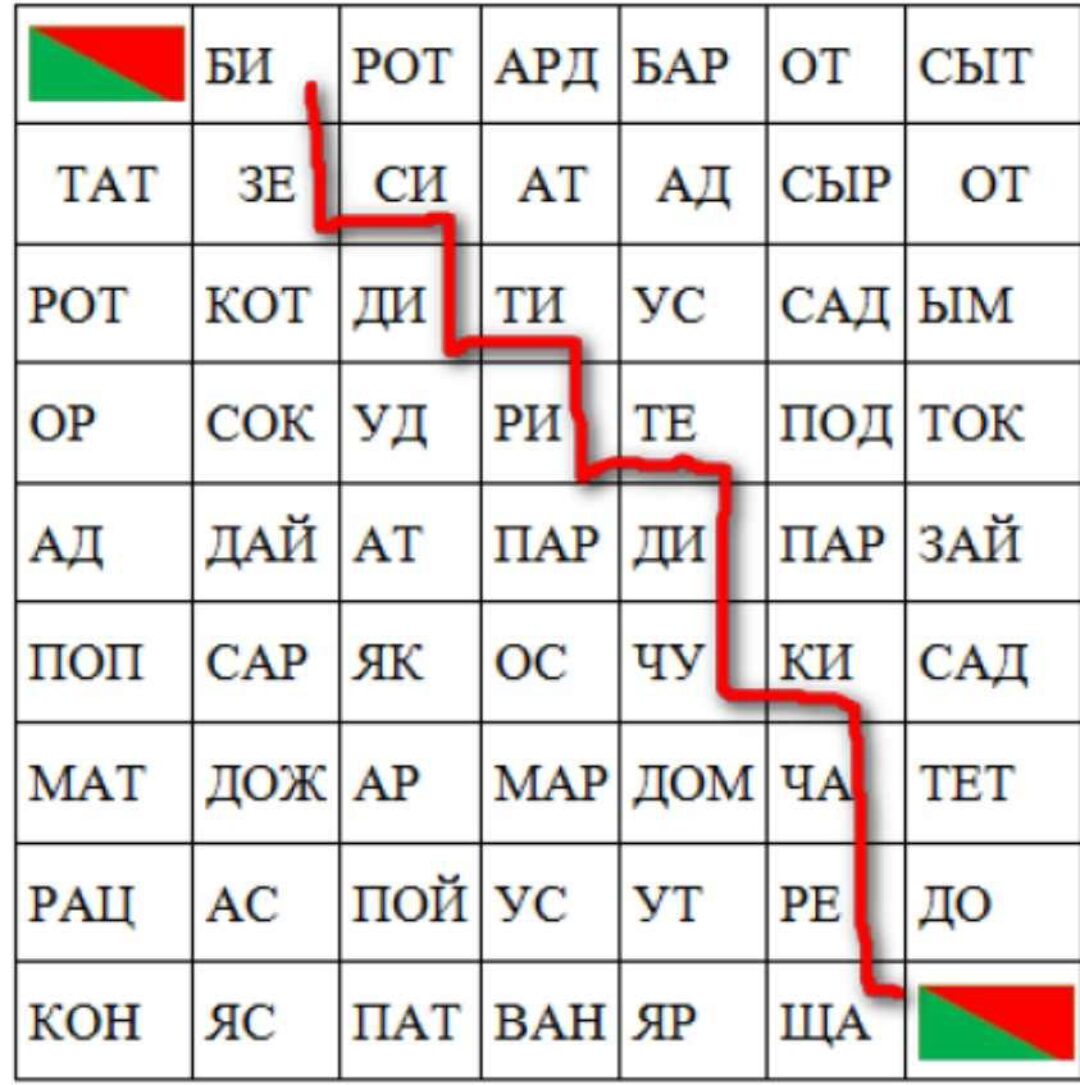 [Умные пособия] Слоговые лабиринты