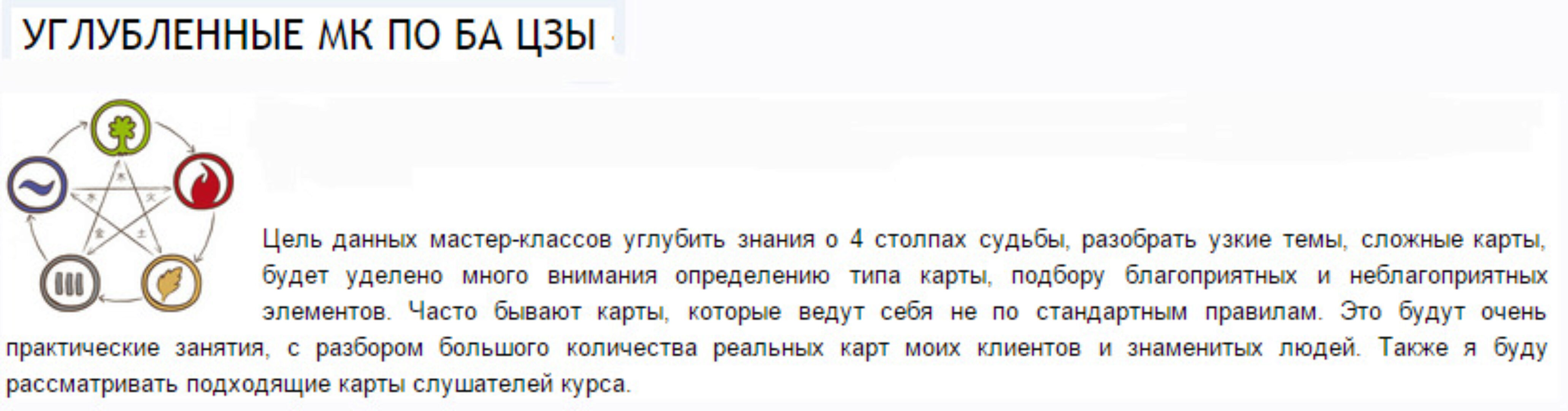 Бацзы - Слияния Земных Ветвей (Надежда Романова)