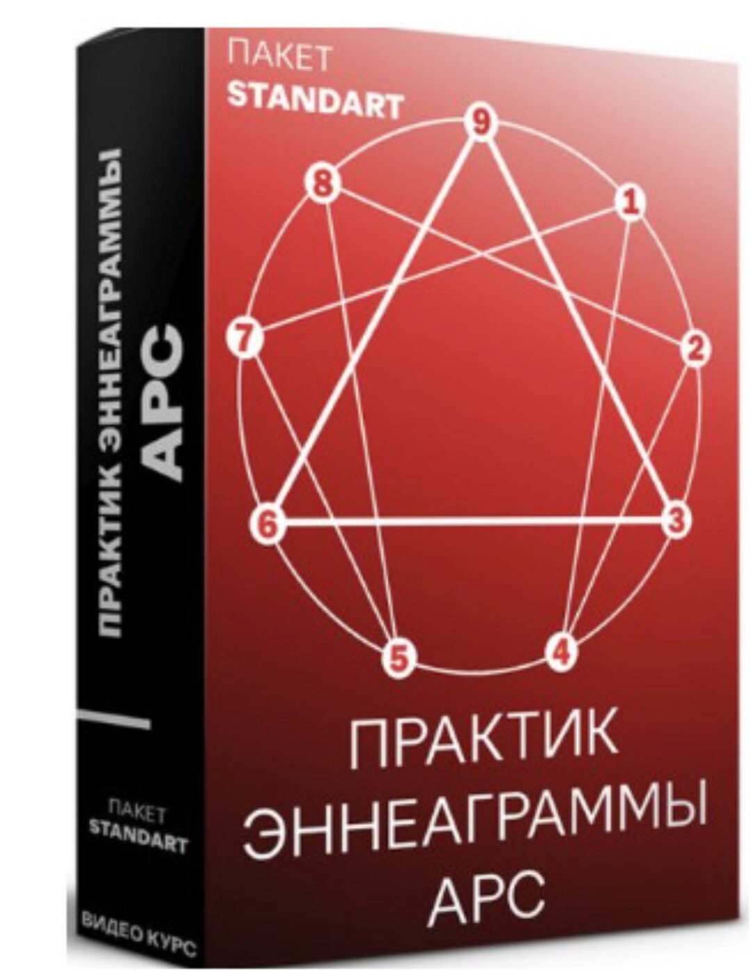 [Meta Leader] Практик Эннеаграммы APC. Пакет Стандарт (Кирилл Прищенко)