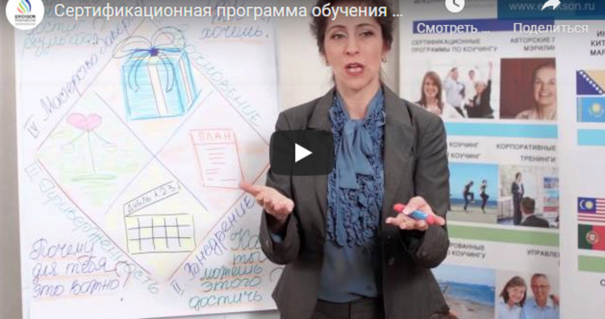 Наука и искусство трансформационного коучинга. Модуль 2 (Мэрилин Аткинсон)