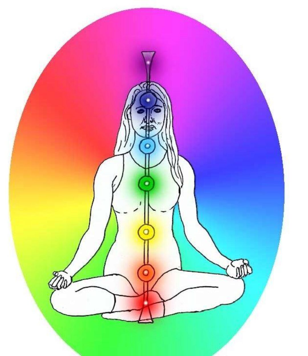 Кундалини Рейки 2022 (Оле Габриэльсен)