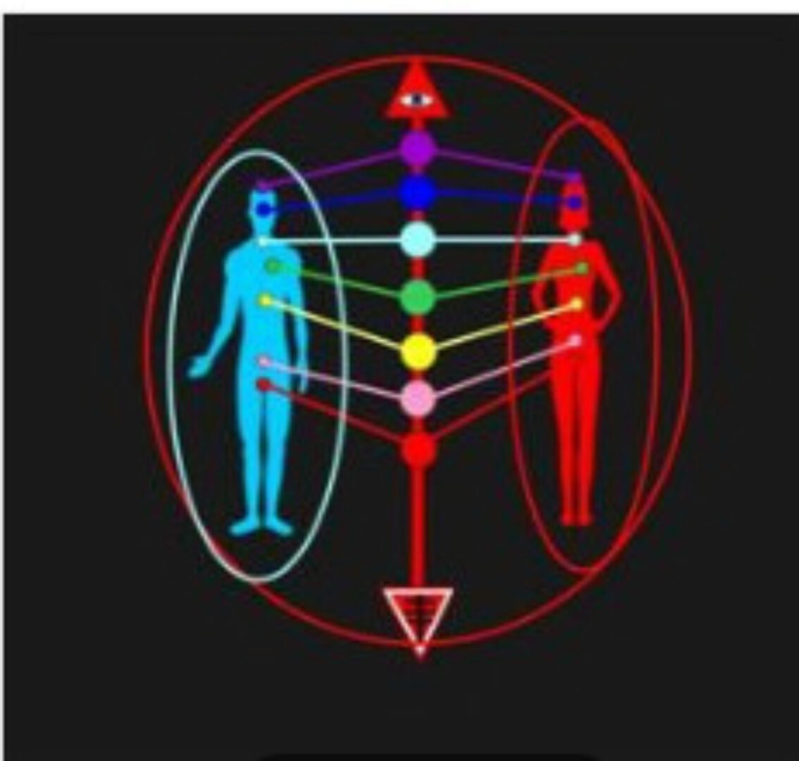 [Ассоциация Атлантида] Приворот - видеозаклинание