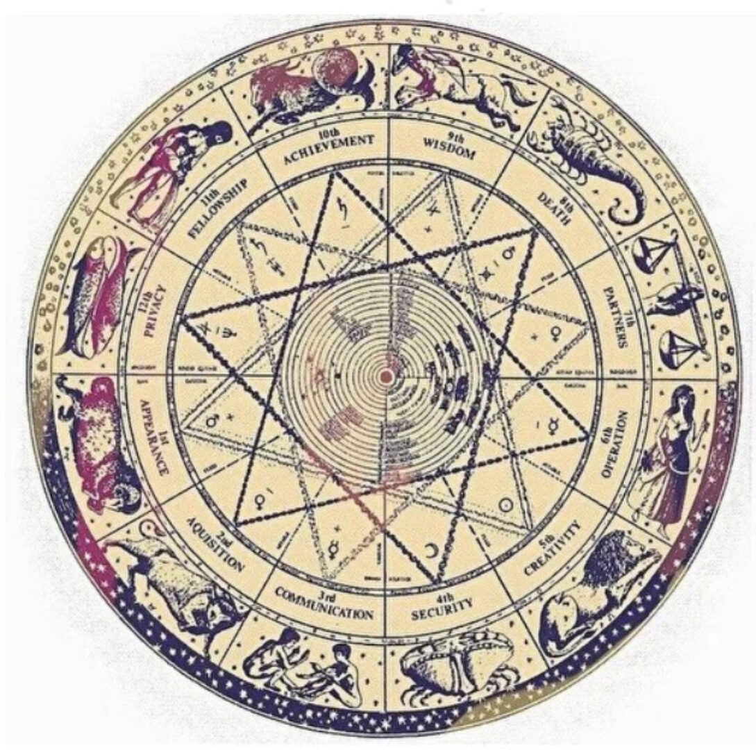 [Институт эзотерики ЯВ] Специальные лагны в натальной карте (Яна Ваганова)