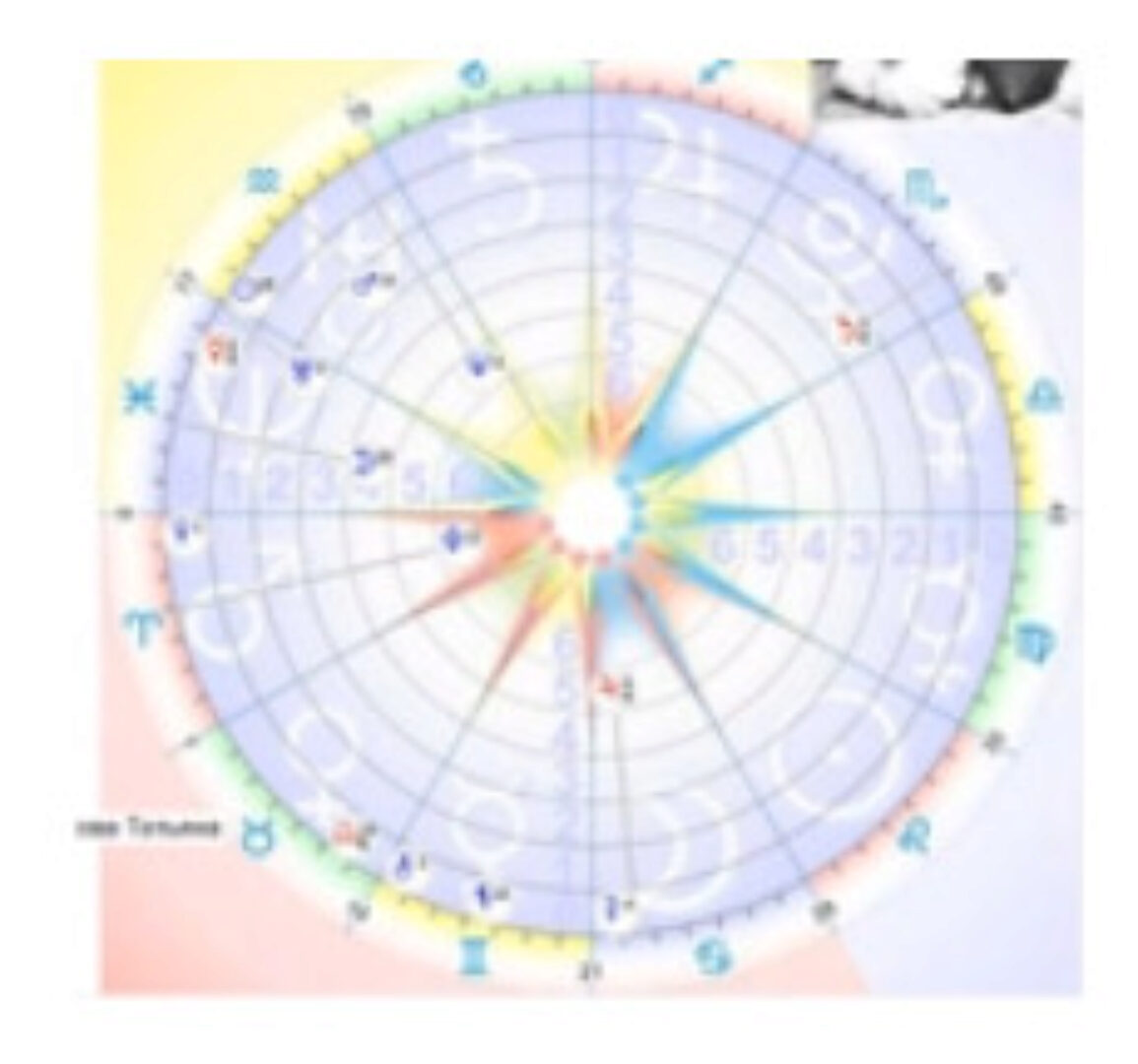 Формула души. Кризисная ФД, 6 лекция (Татьяна Легасова)