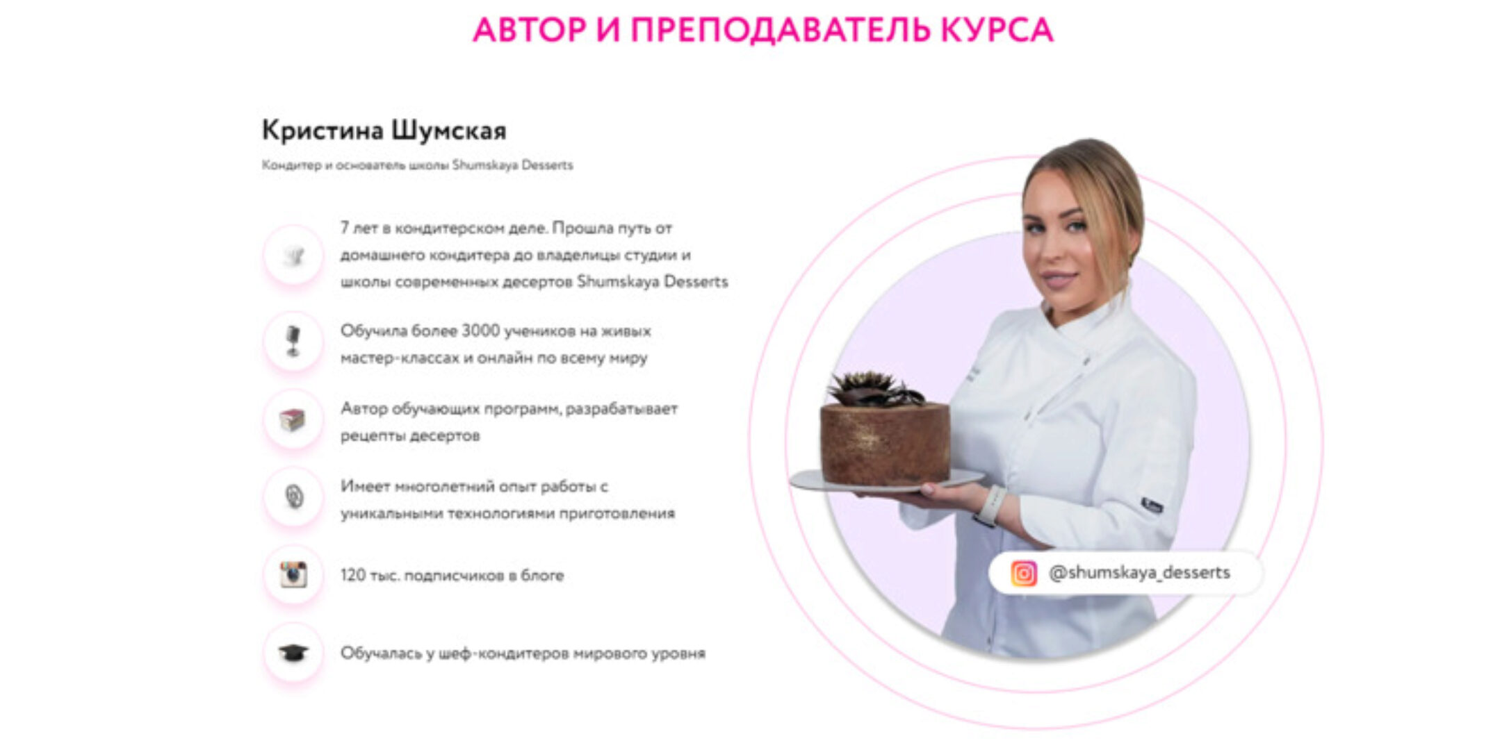 Начинающий кондитер. Тариф Базовый (Кристина Шумская)