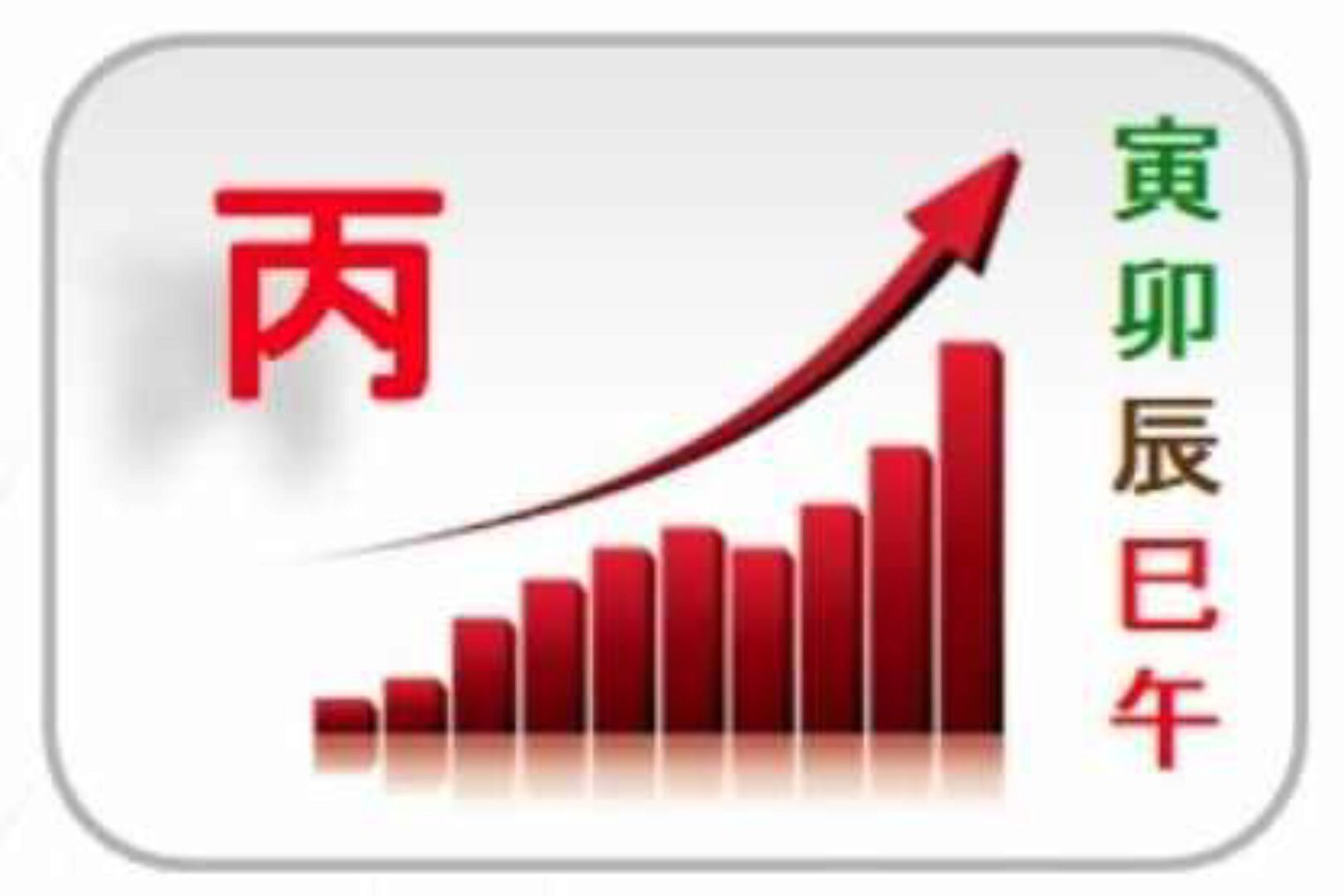 Фазы Ци. Уровни энергии элемента (Юлия Бальсина)