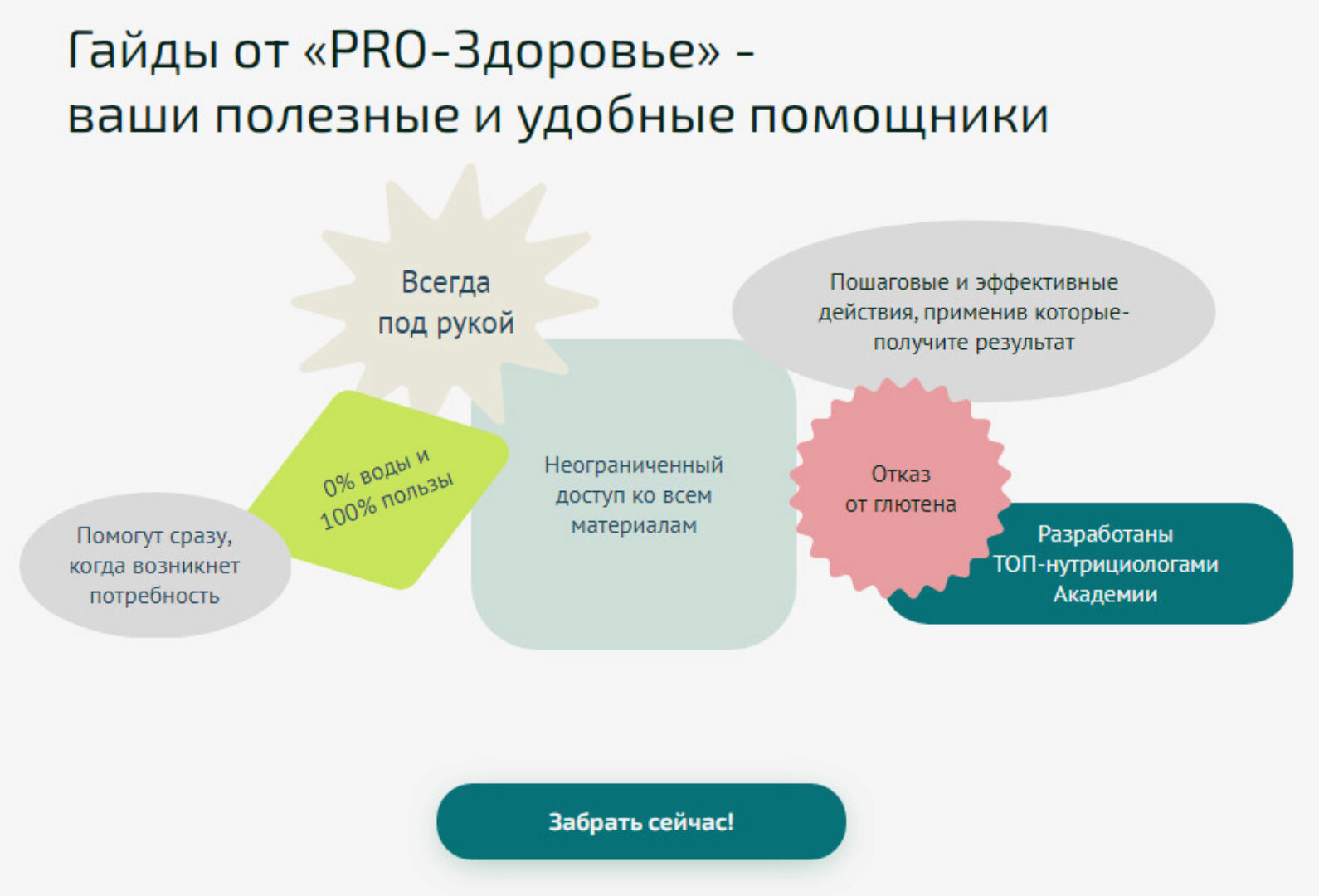 [Академия PRO-Здоровье] Справочник Ферменты (Ксения Черная)
