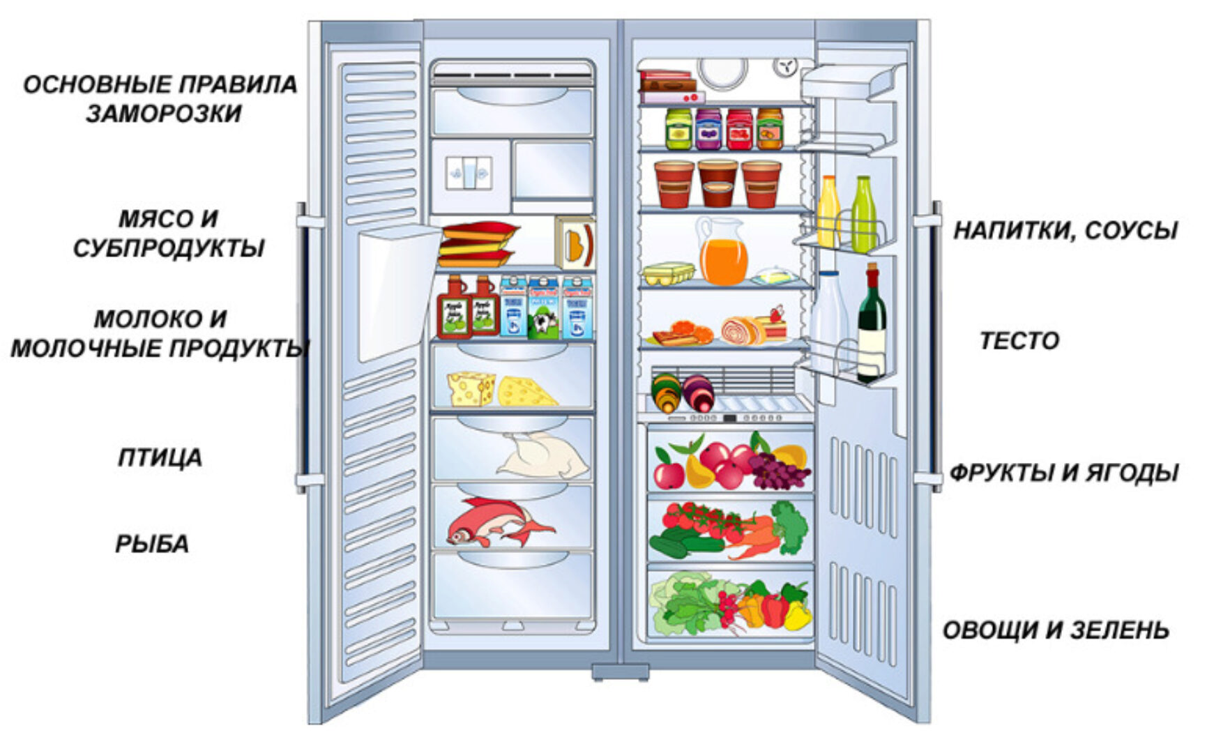 Тренинг Заморозка: готовим впрок (Дарья Черненко)