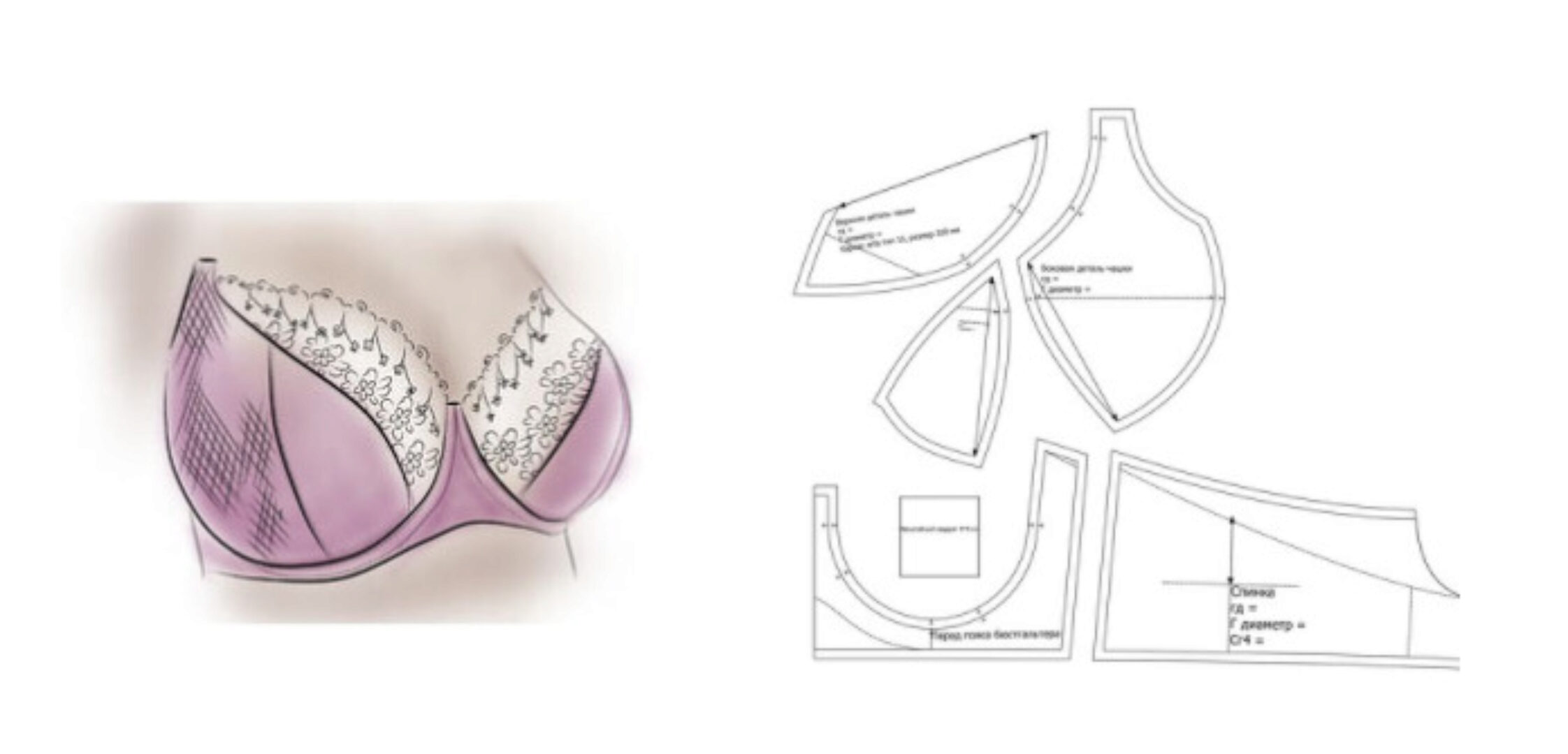 Лекала Рита, размеры 31,32,33 (Елена Фоменкова)