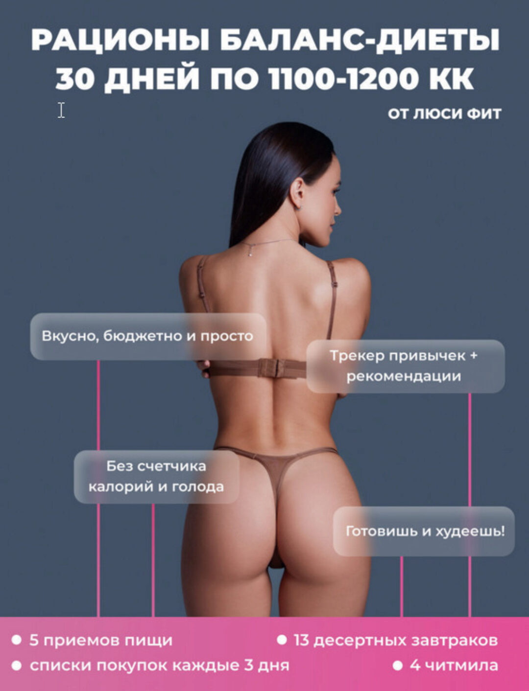 [Lusy.fit] Индивидуальный план питания на 30 дней (Люся Фит)