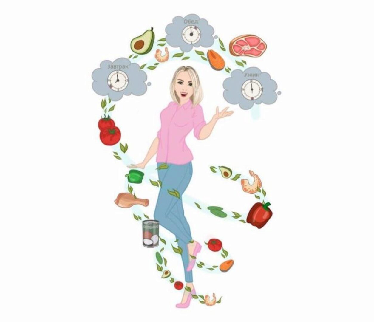 [Fit-menu] Инсулинорезистентность. Калорийность 1600 ккал (Евгения Уварова)