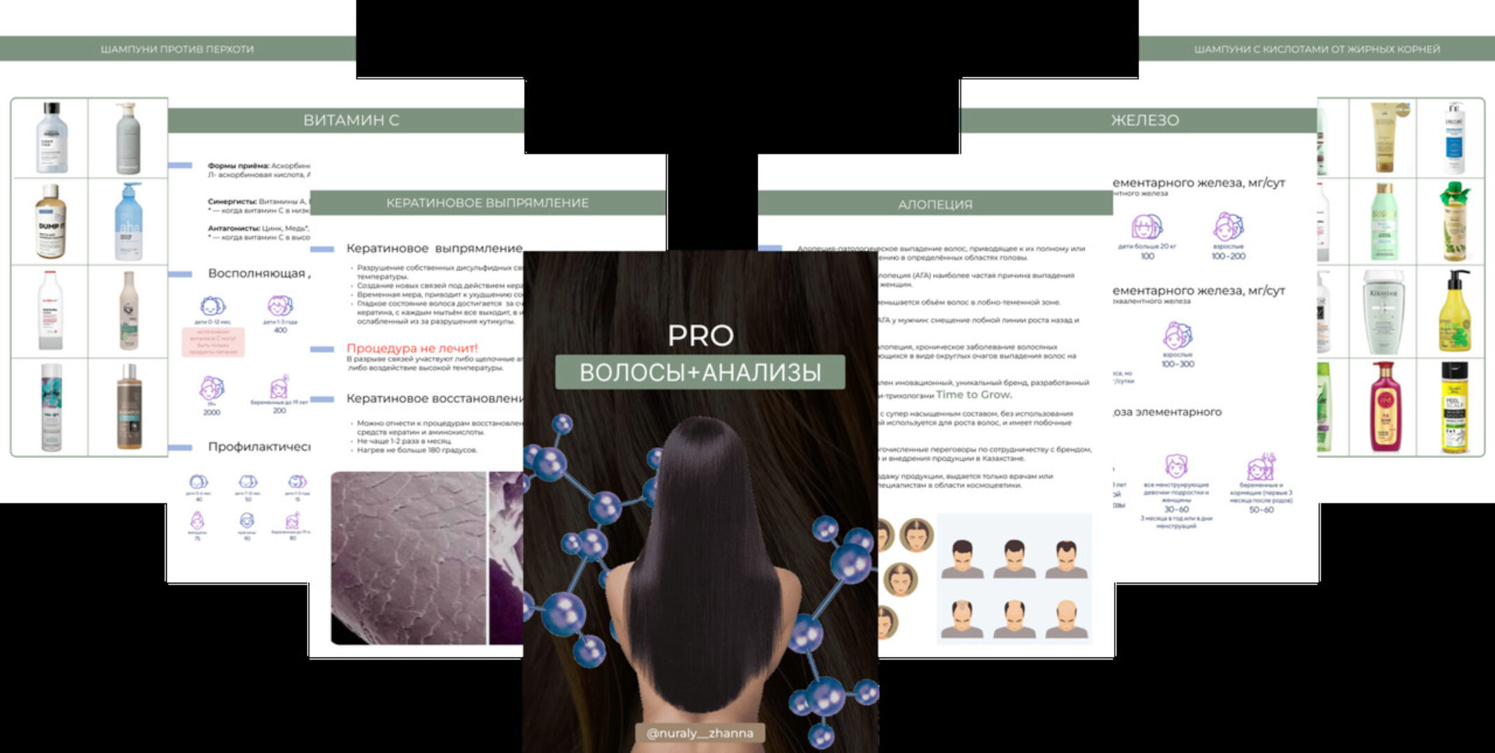 Гайд PRO Волосы + Анализы (Жанна Нуралы)