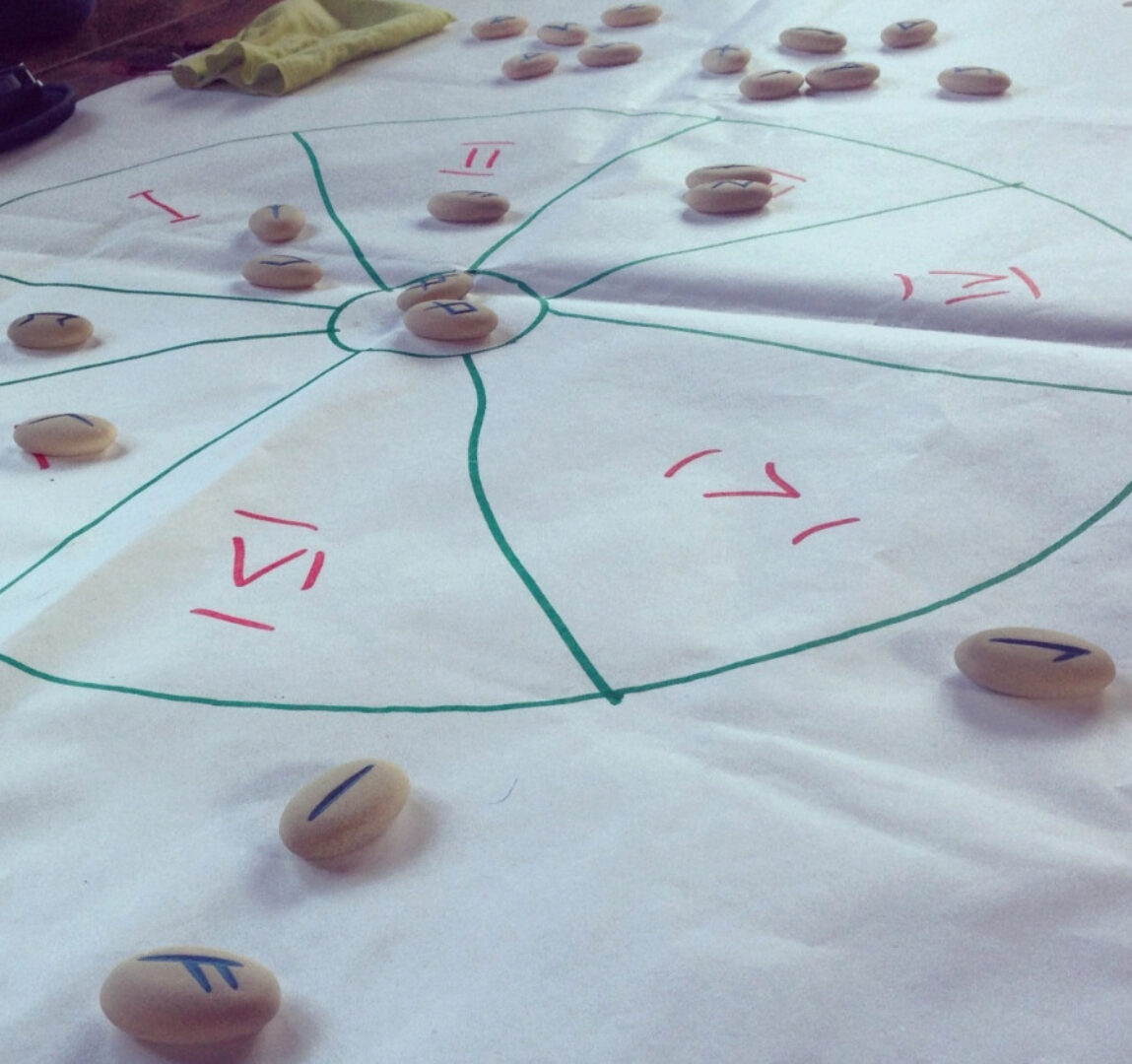 Колесо Могущества 2 (Антон Платов)