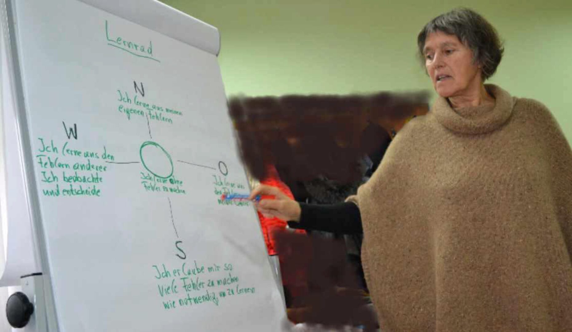 [Имаго] Структурные расстановки, 2014 (Гунхильд Бакса)