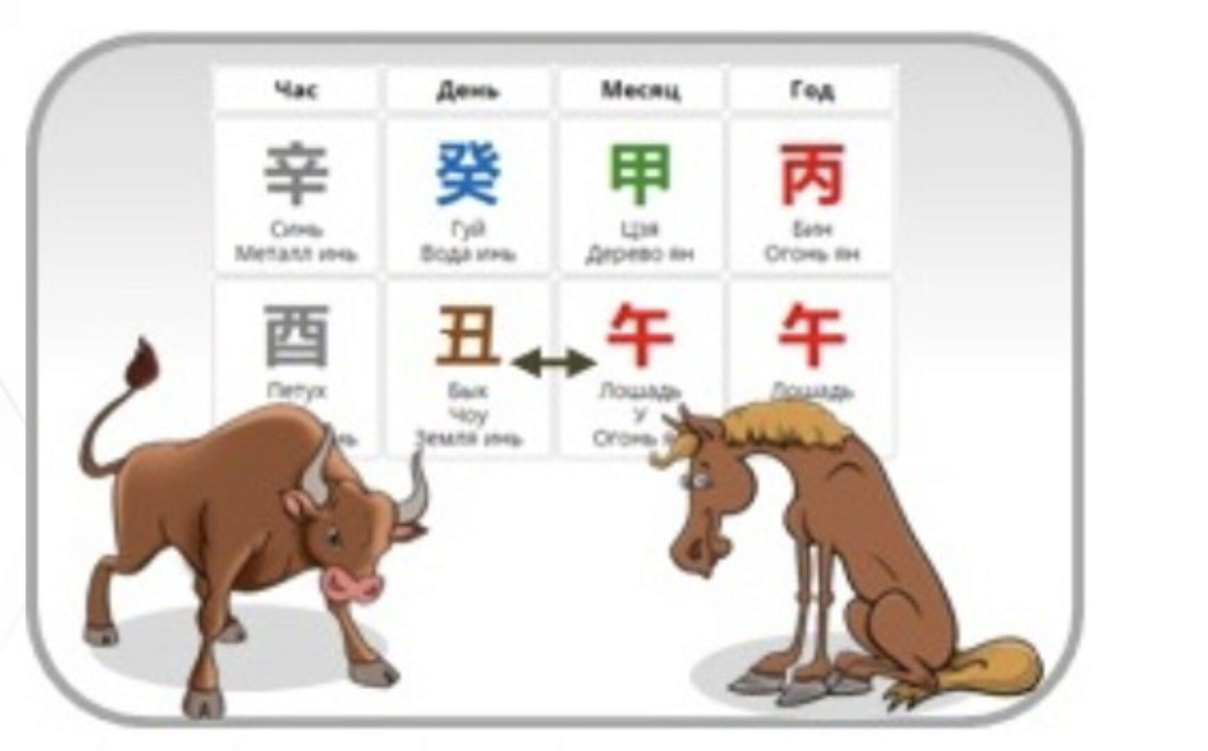 Вред и разрушение в Бацзы (Юлия Бальсина)