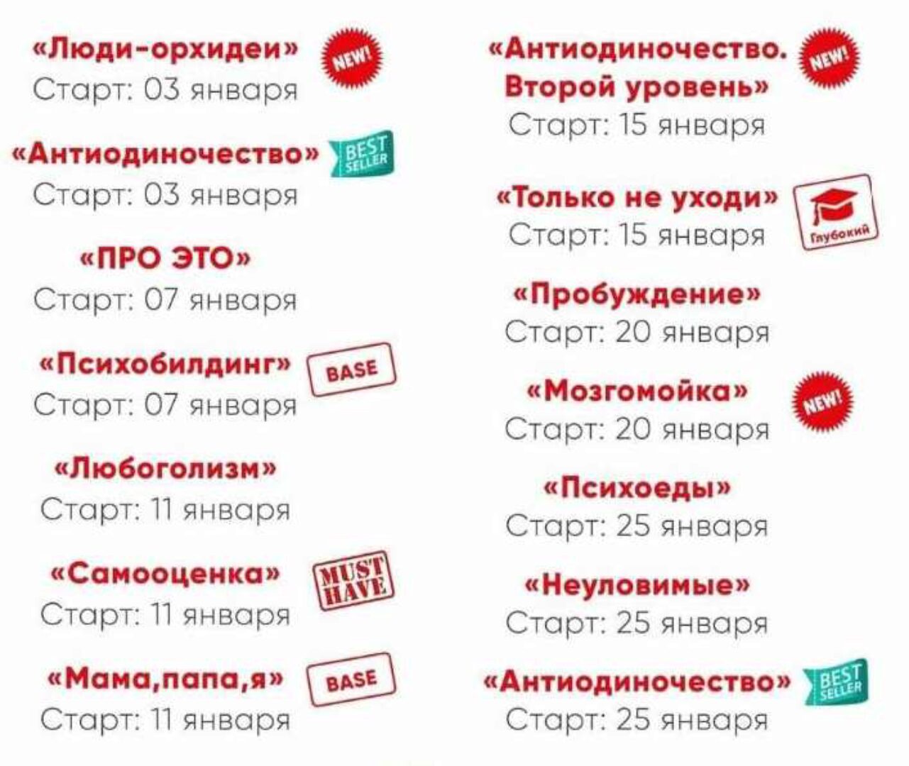 [Мозгоправня] Самооценка (Ника Набокова)